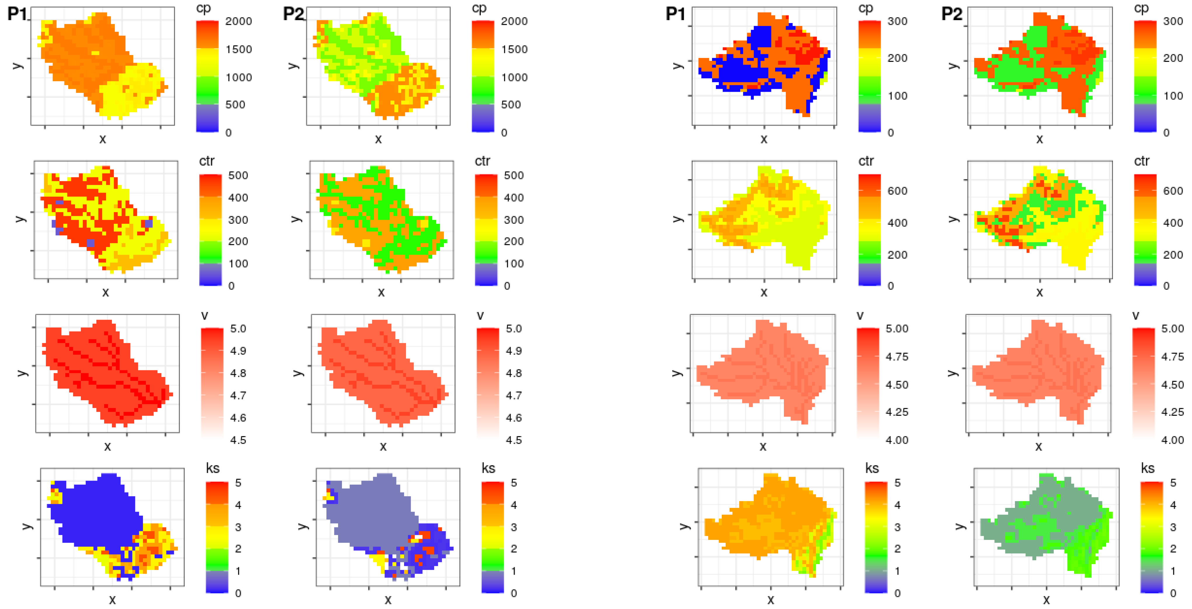 Hydrology 09 00141 g003 550