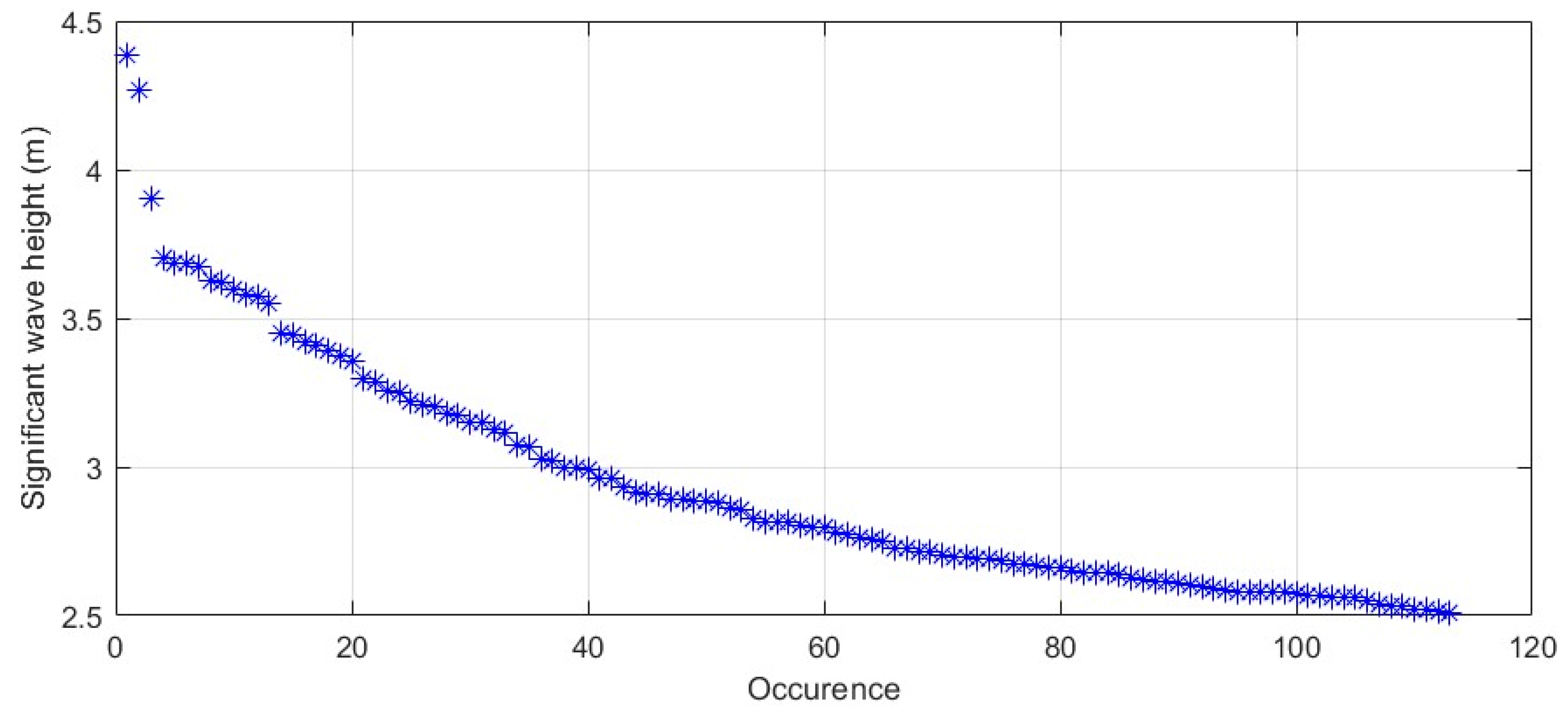 Hydrology 09 00144 g002 550