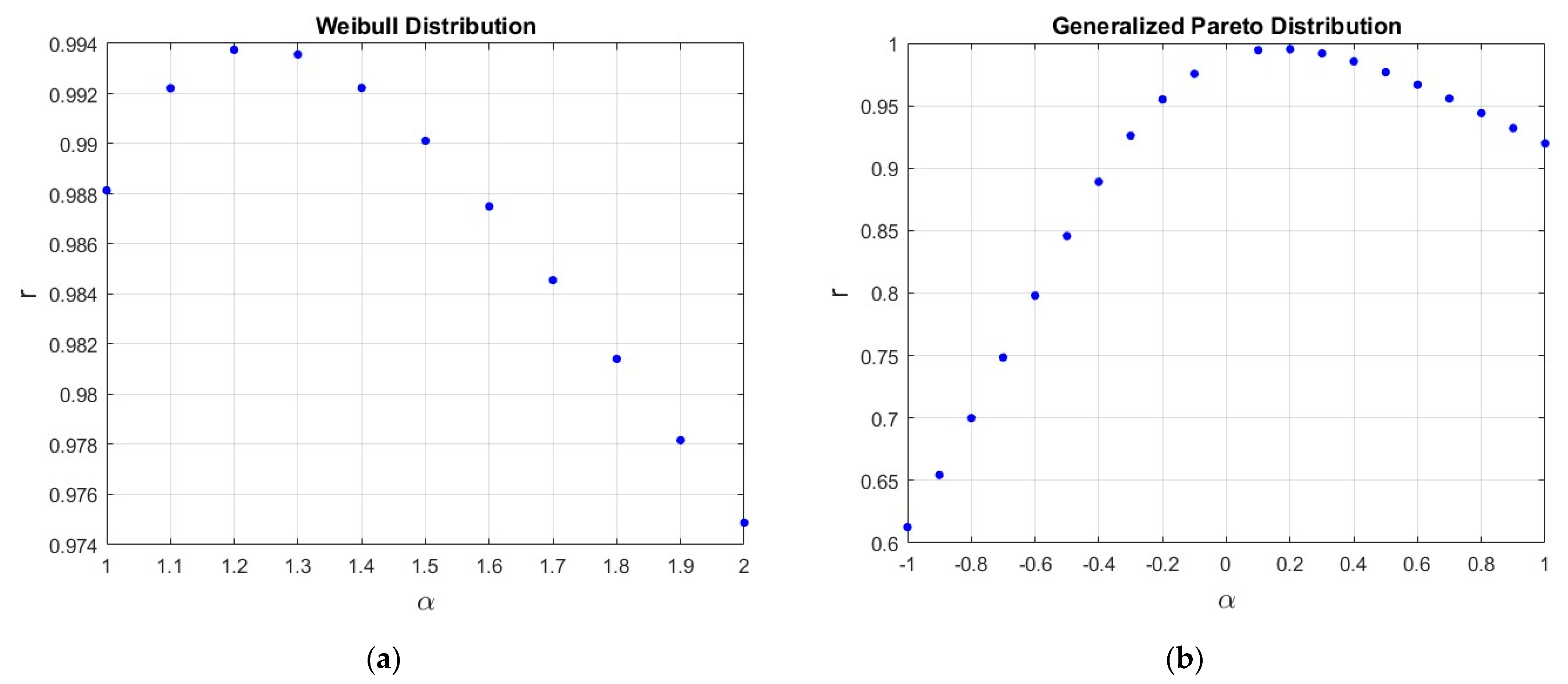 Hydrology 09 00144 g003 550