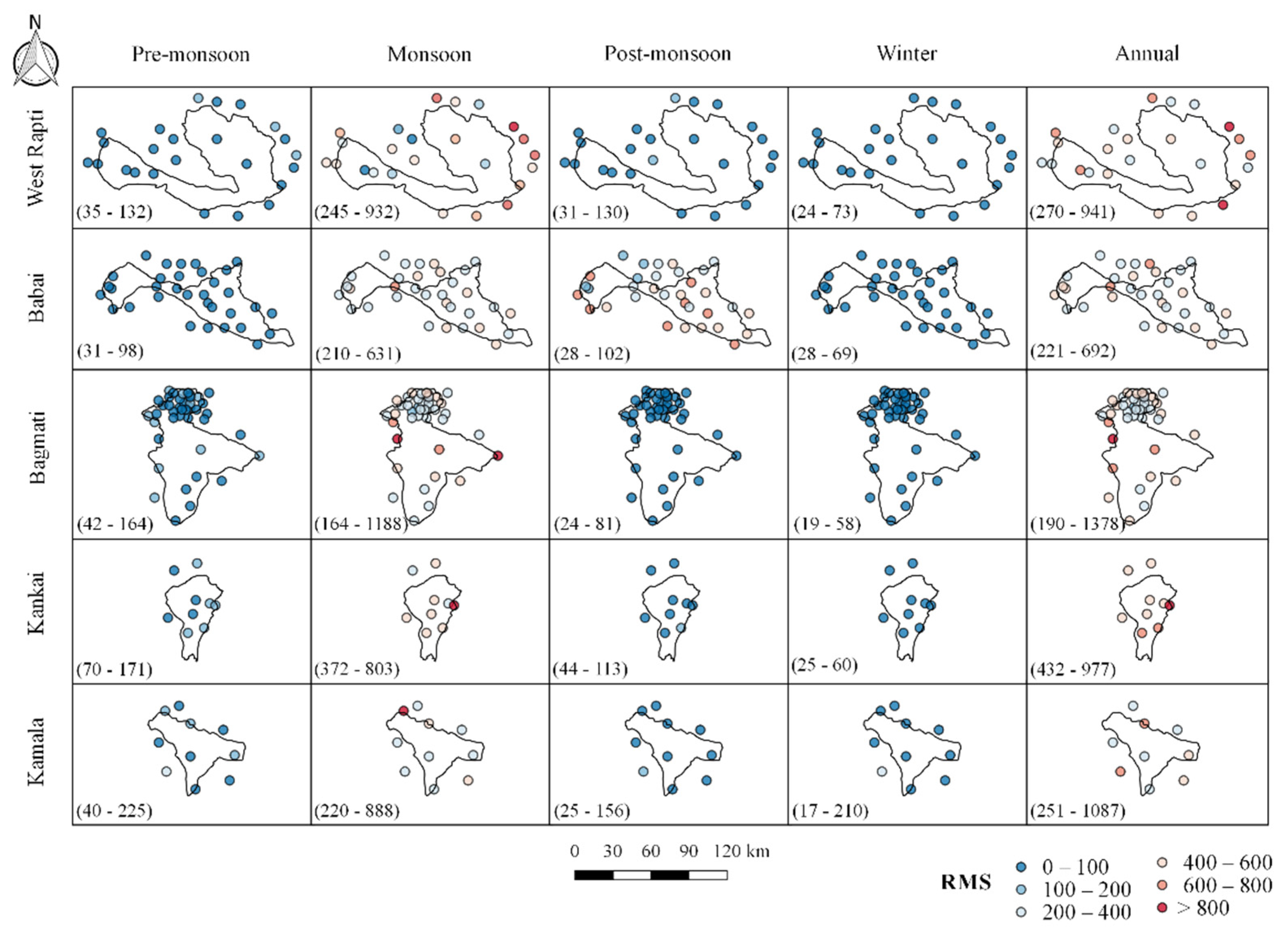 Hydrology 09 00146 g005 550