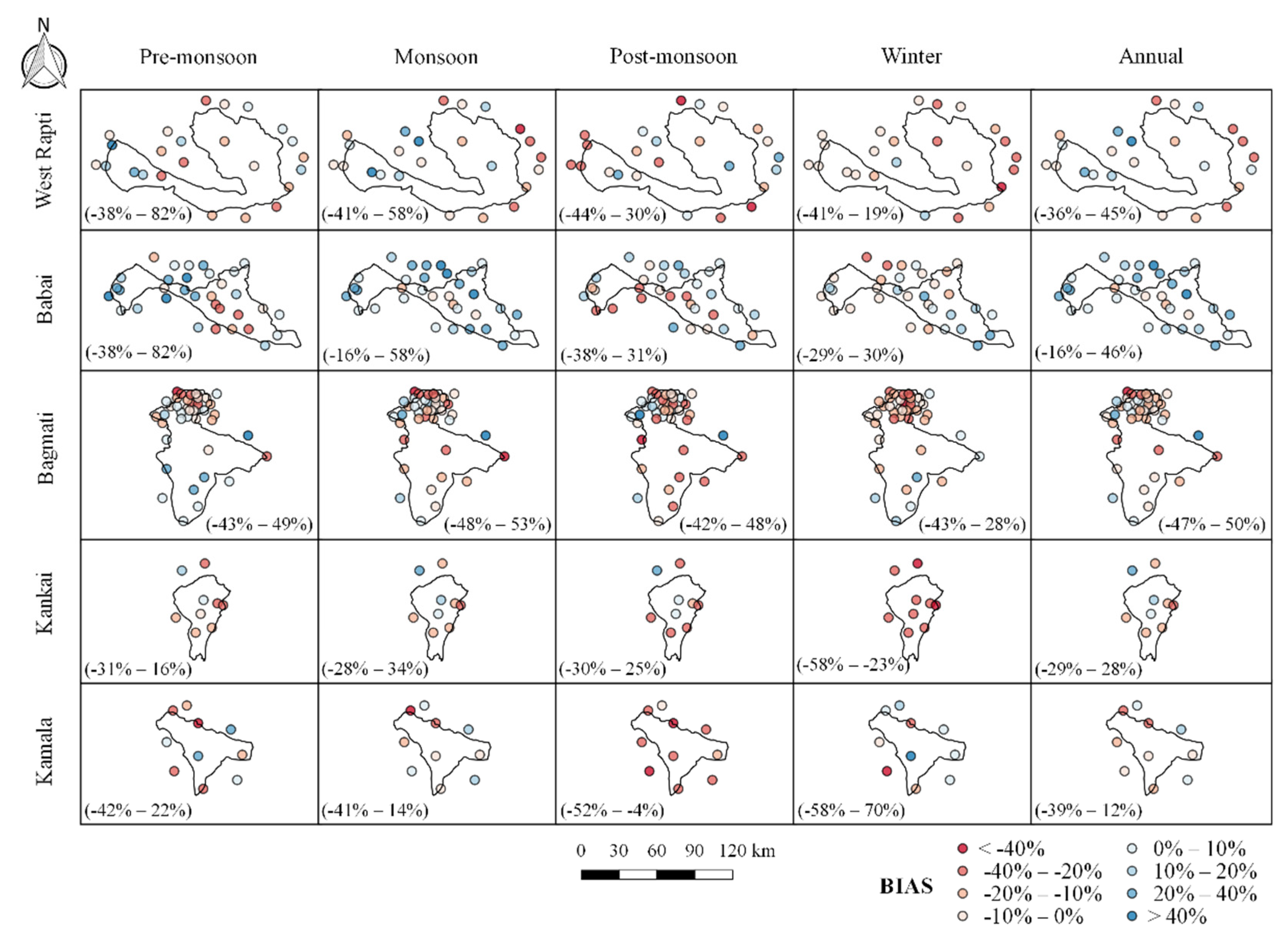 Hydrology 09 00146 g006 550