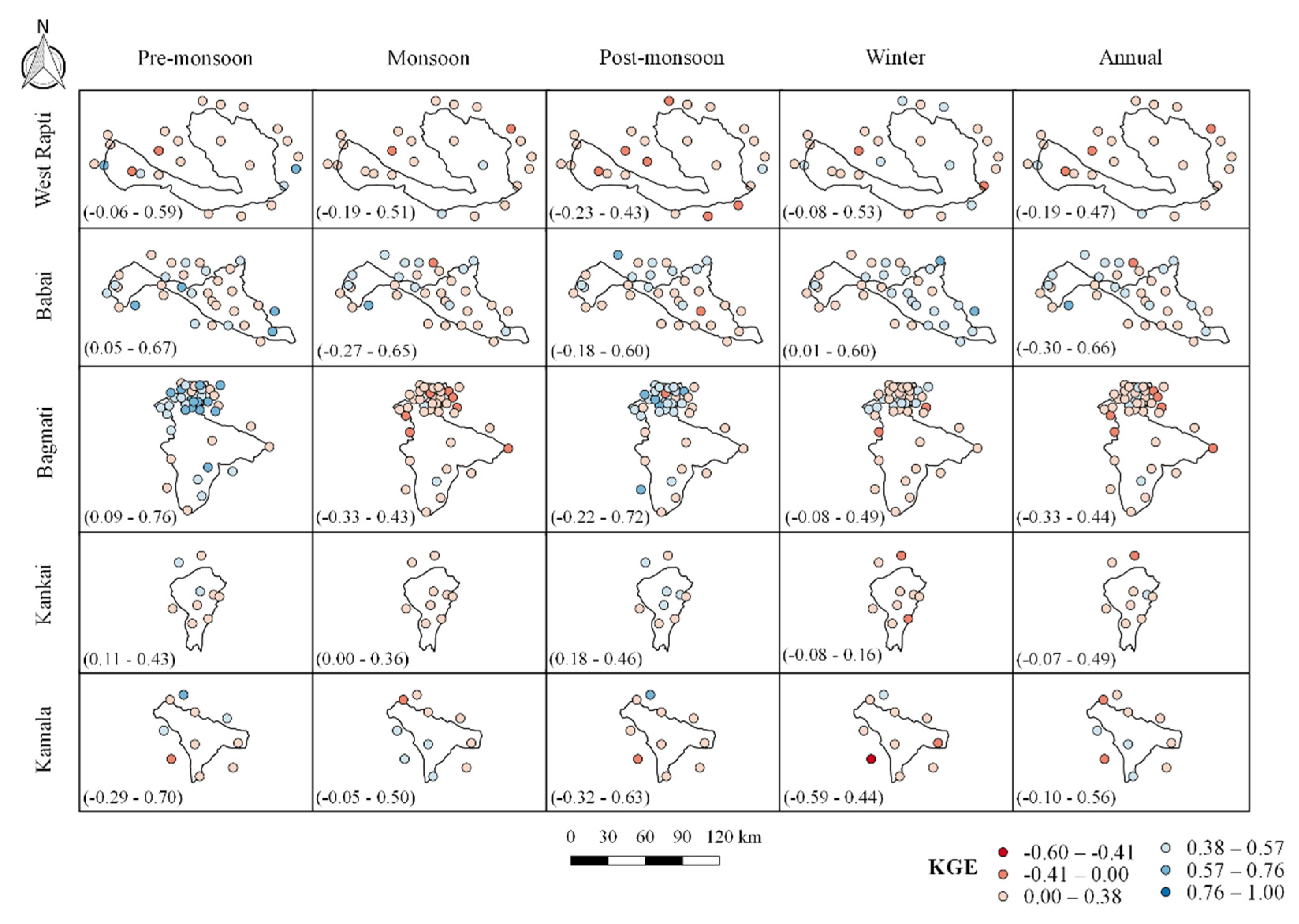 Hydrology 09 00146 g007 550