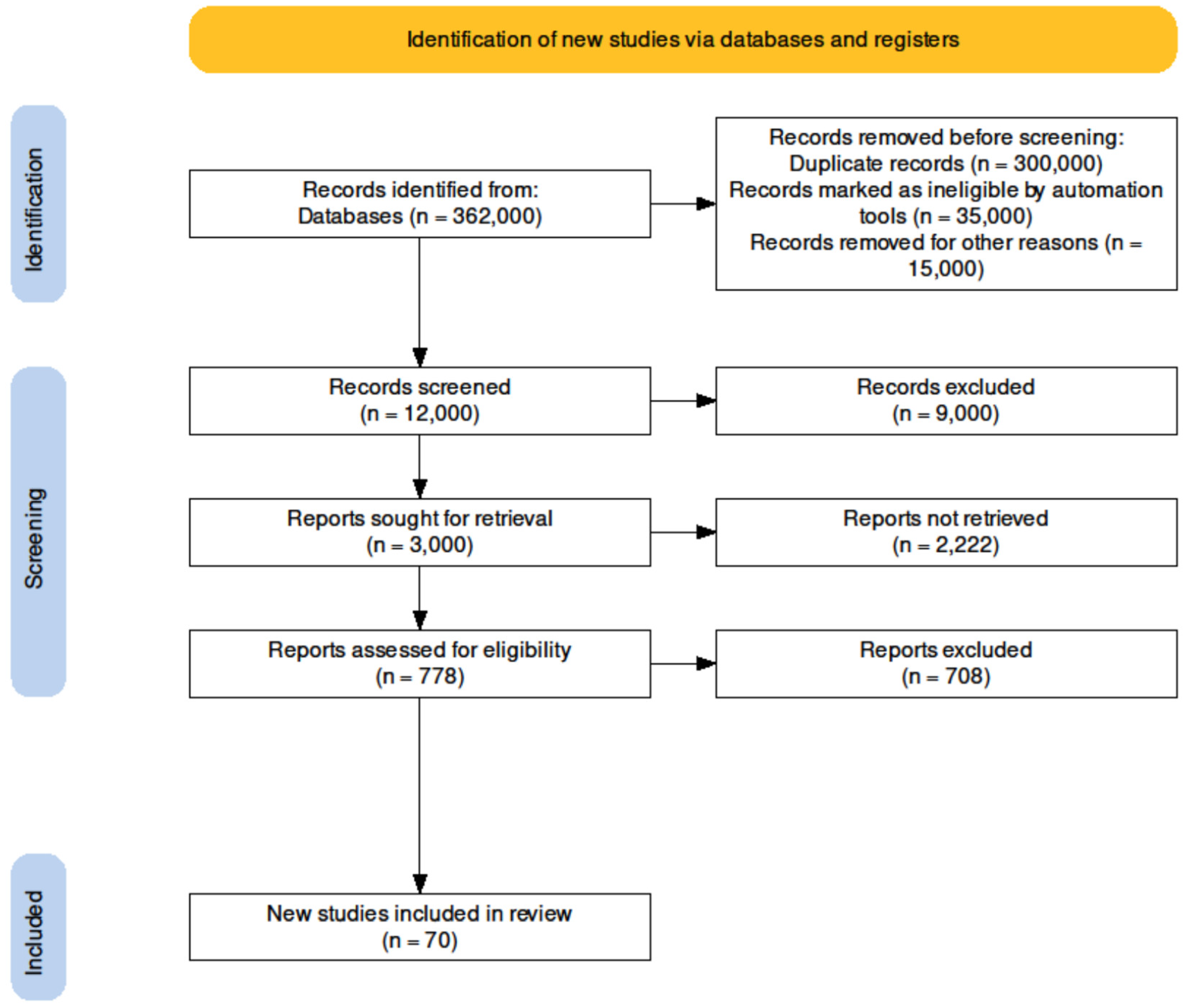 Hydrology 09 00153 g001 550