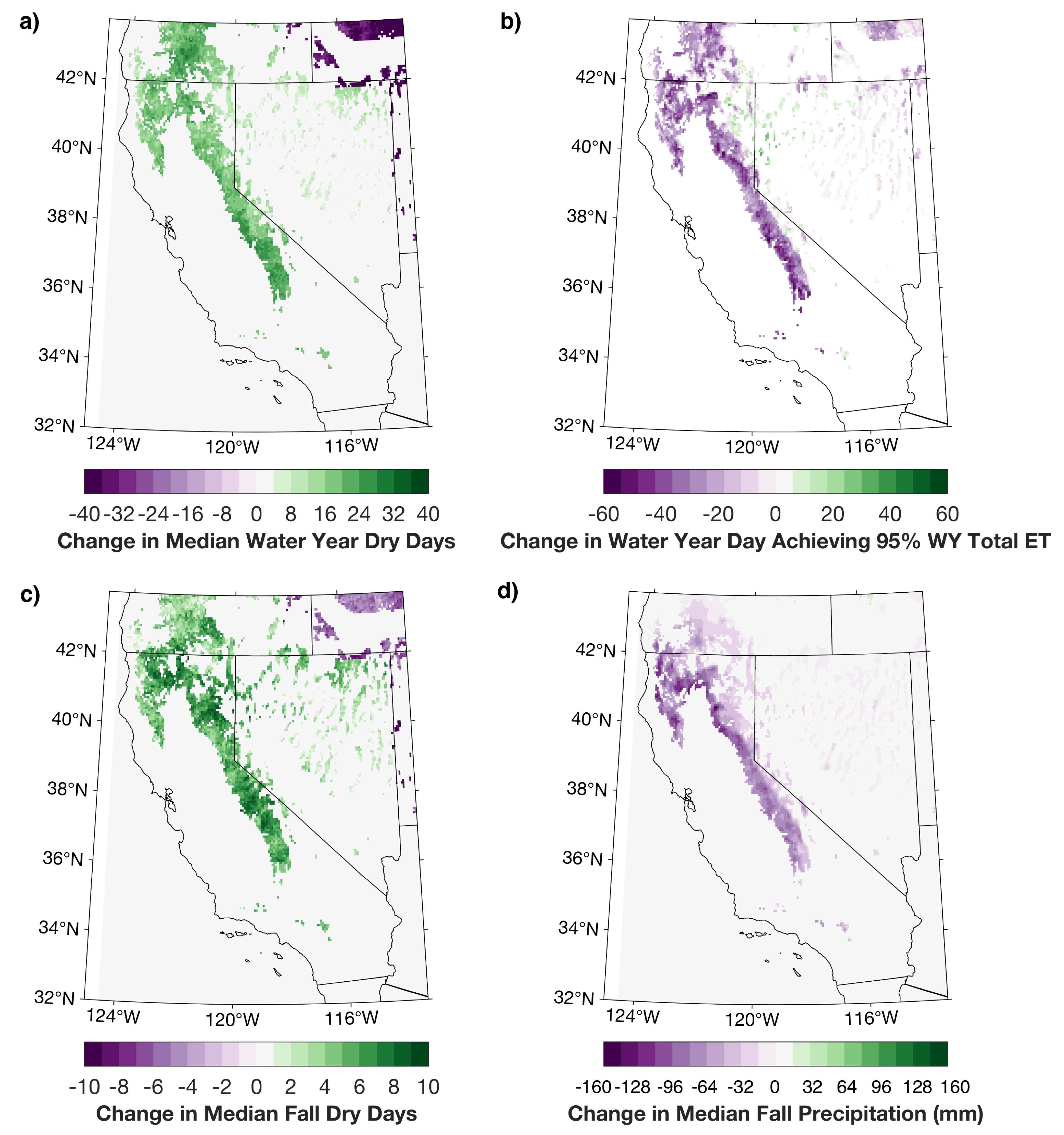Hydrology 09 00155 g007