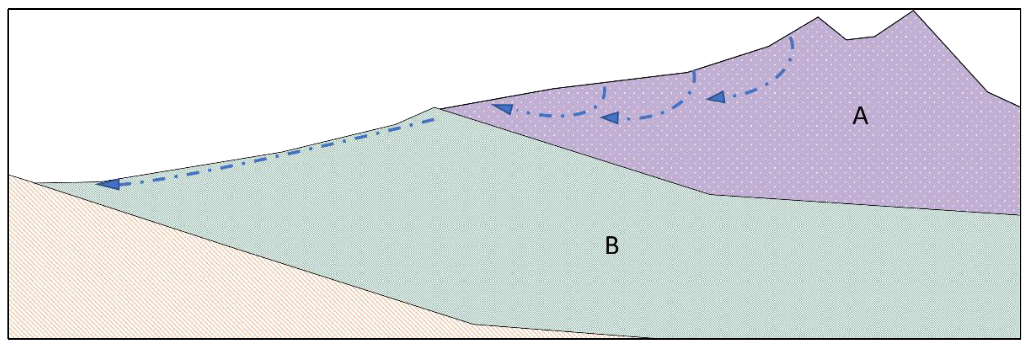 Hydrology 09 00157 g002 Hydrology 09 00157 g002