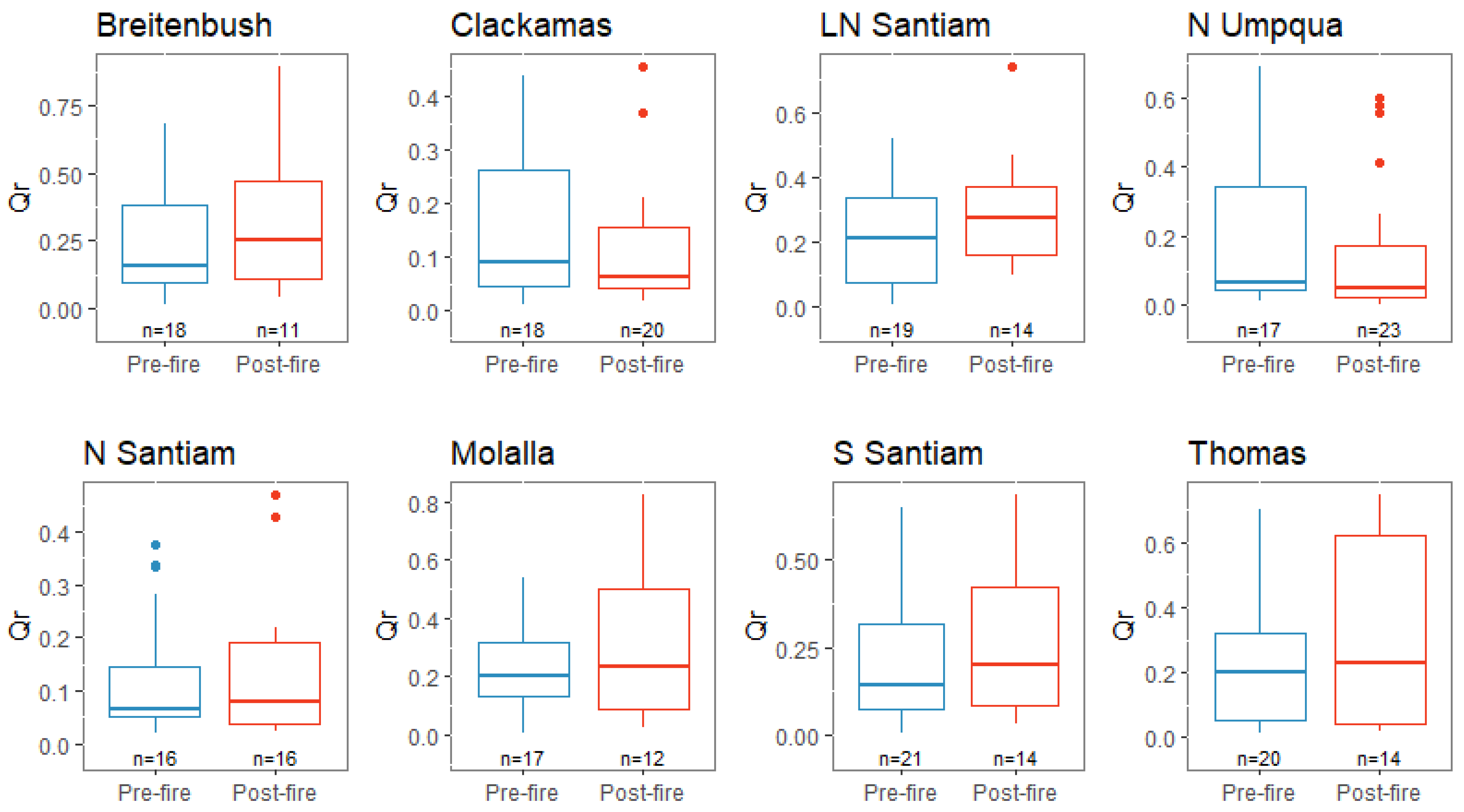 Hydrology 09 00157 g004 Hydrology 09 00157 g004