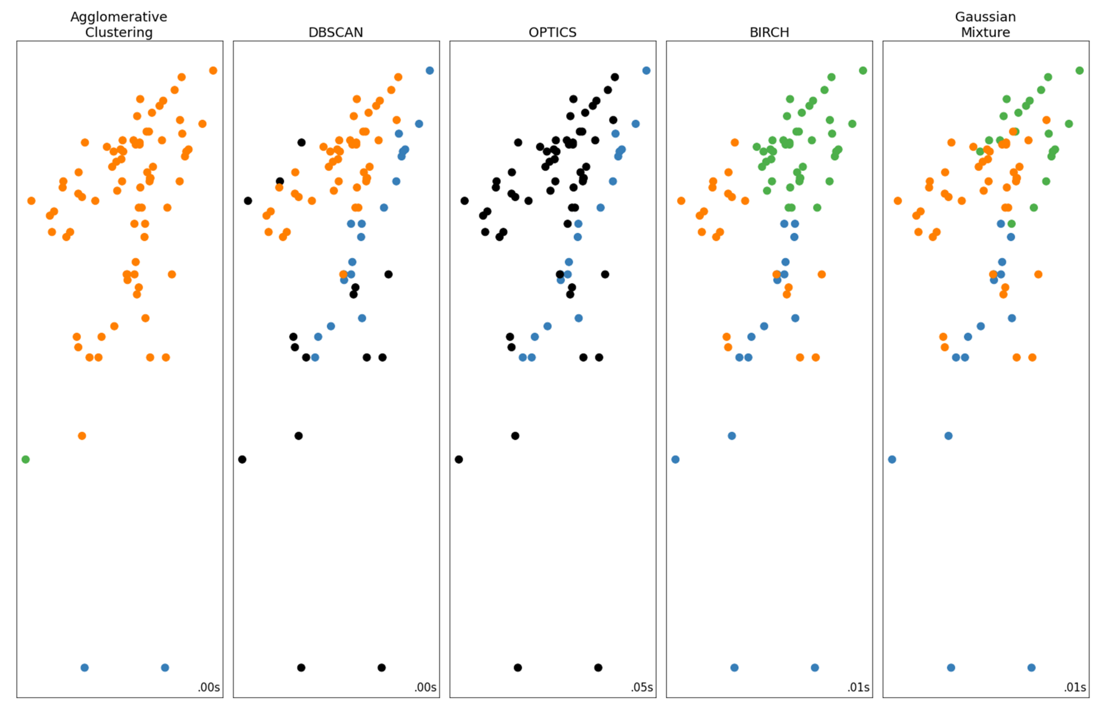 Hydrology 09 00166 g0a2 550