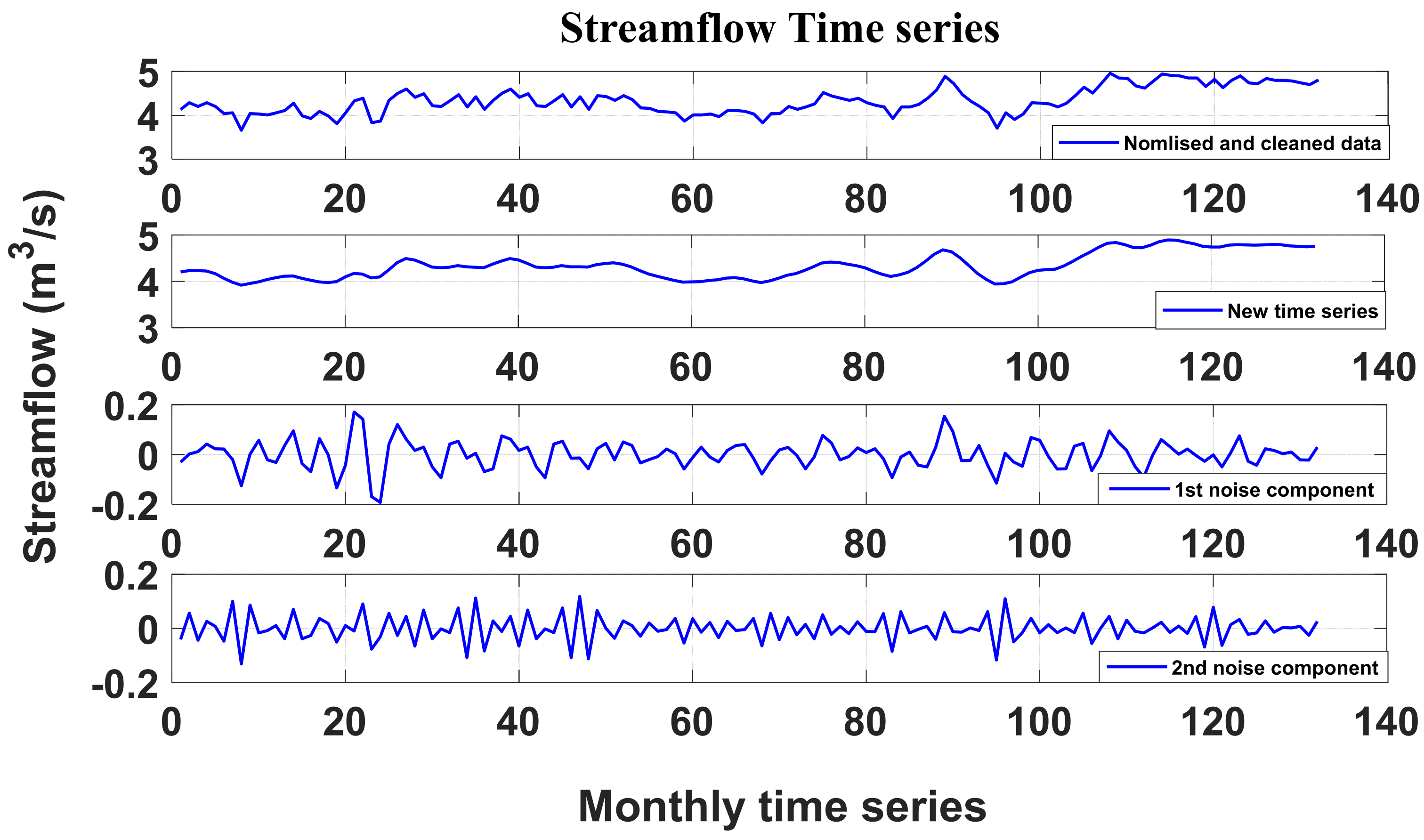 Hydrology 09 00171 g004