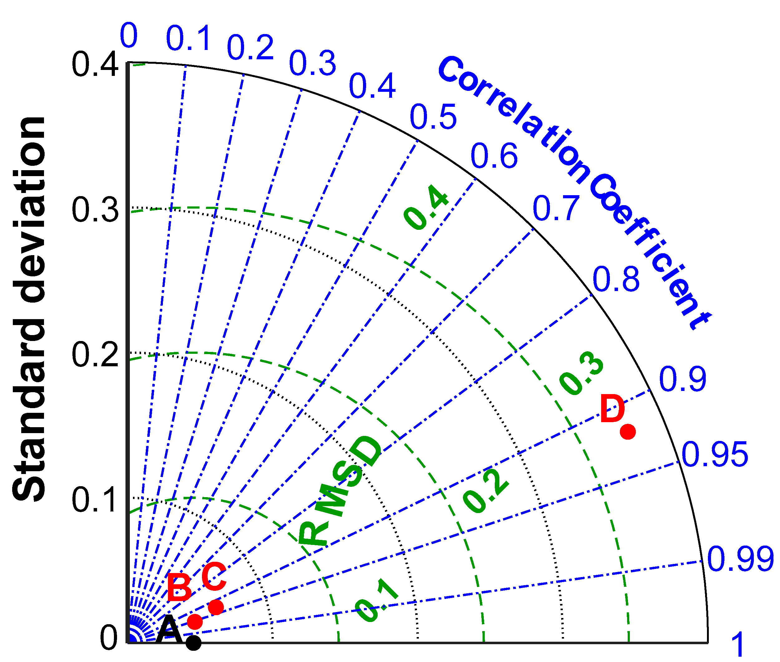 Hydrology 09 00171 g008
