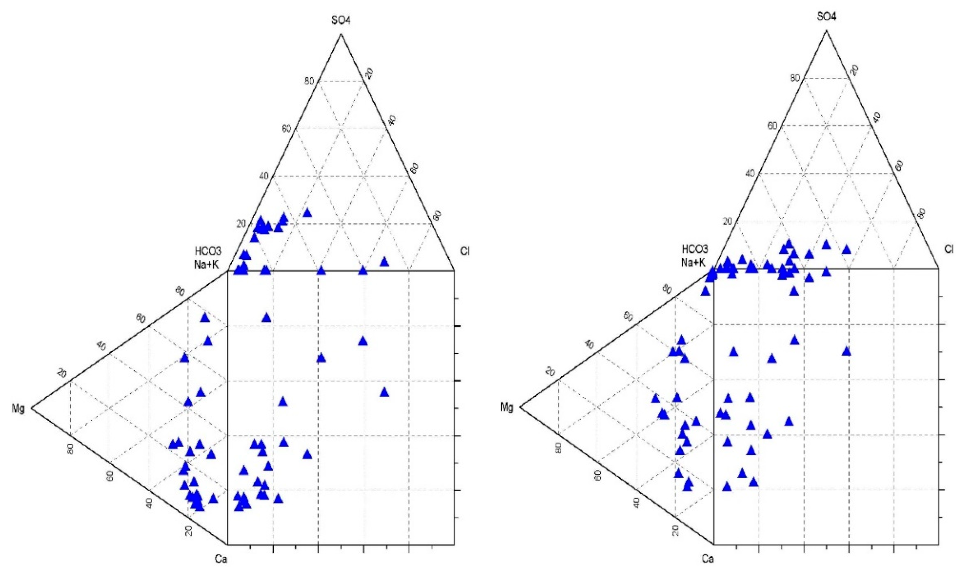 Hydrology 09 00172 g019 550