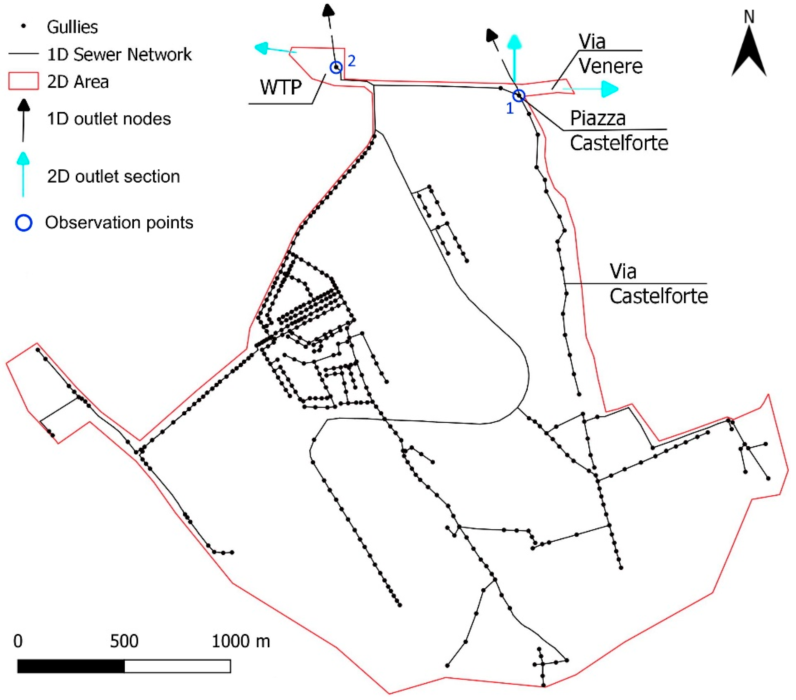 Hydrology 09 00174 g004