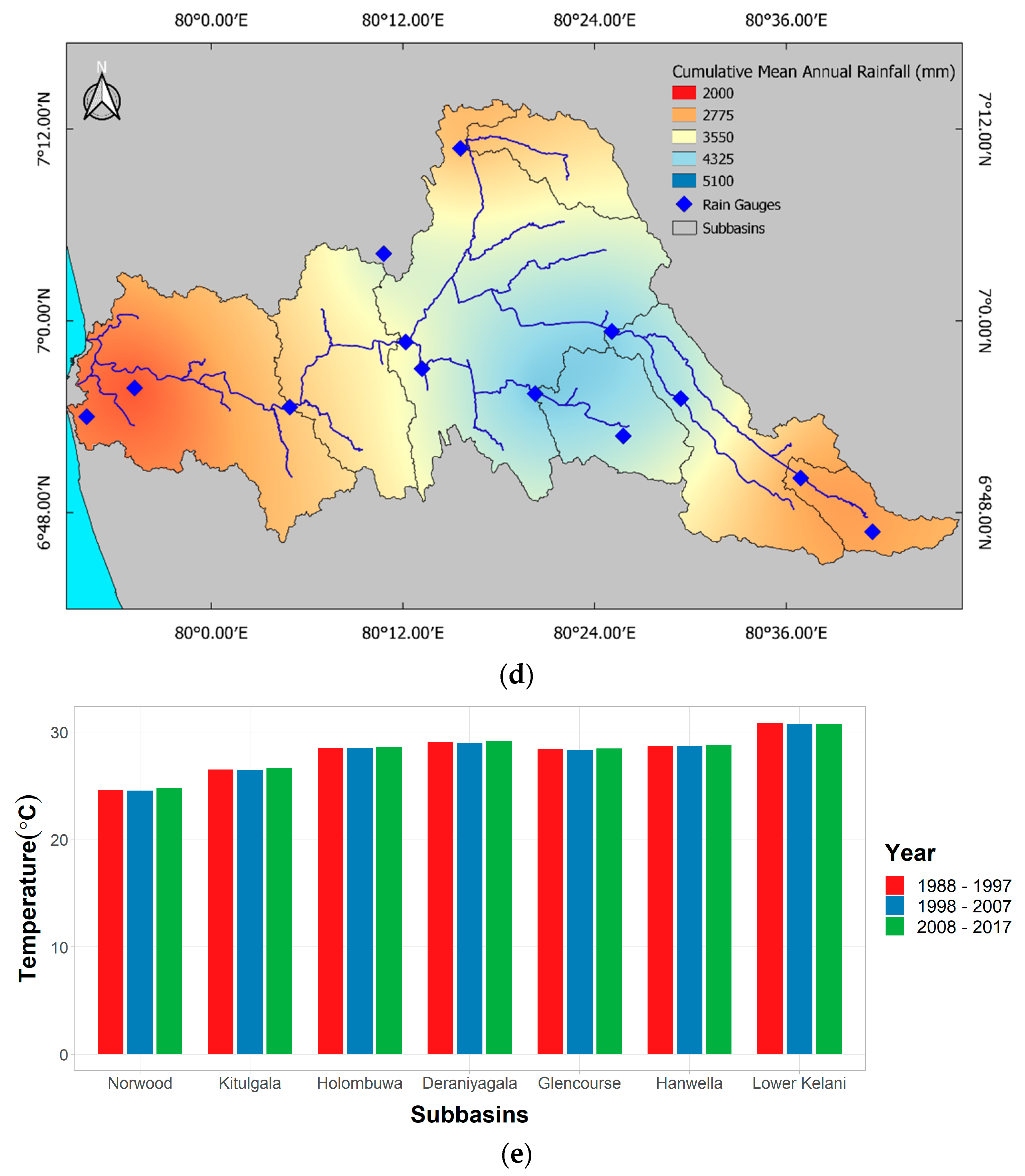 Hydrology 09 00177 g005b Hydrology 09 00177 g005b