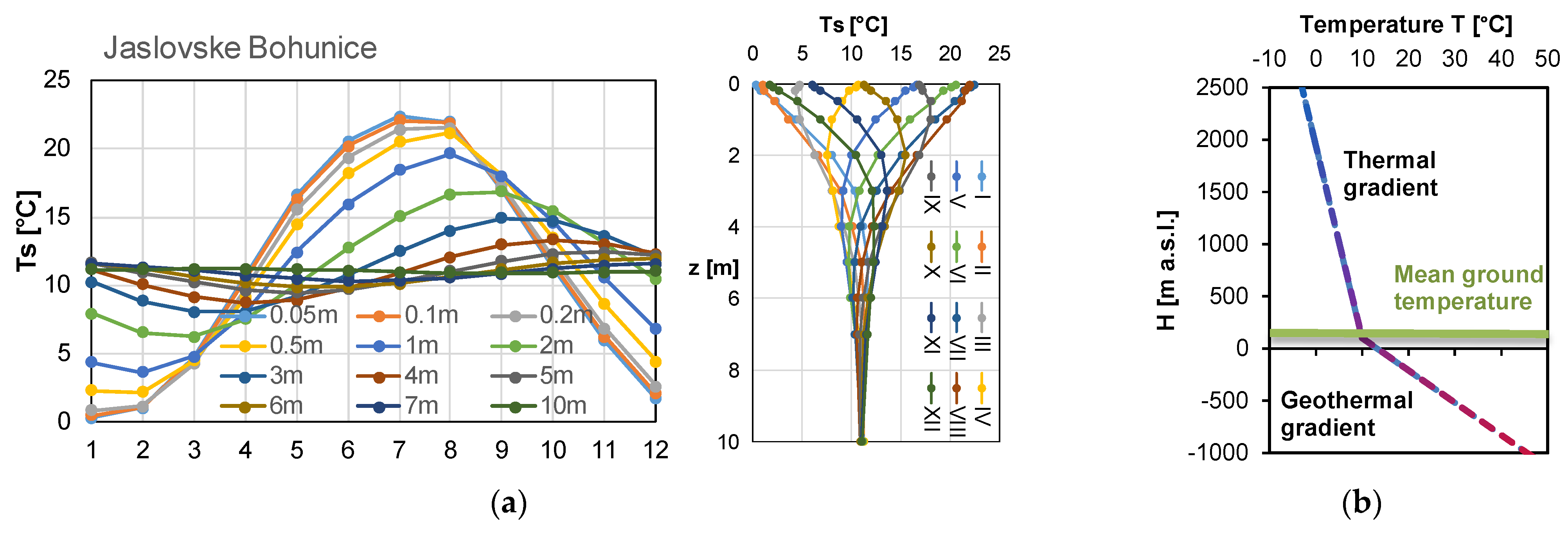 Hydrology 09 00185 g001 Hydrology 09 00185 g001