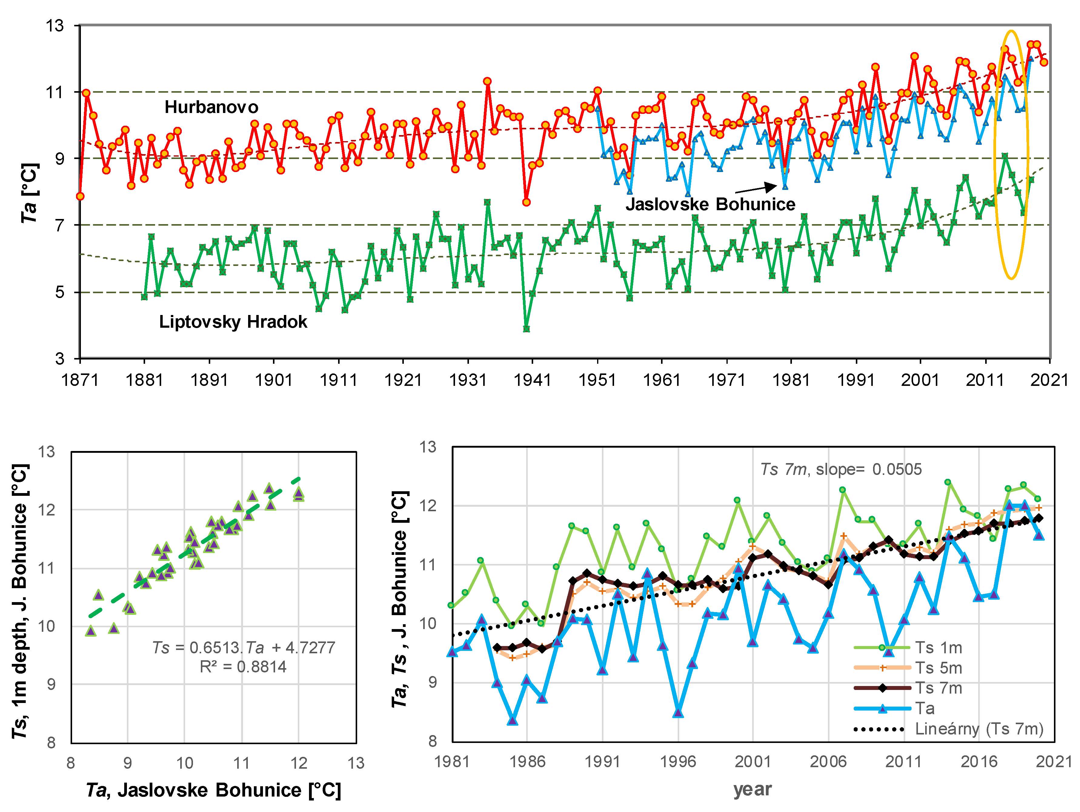 Hydrology 09 00185 g004 Hydrology 09 00185 g004