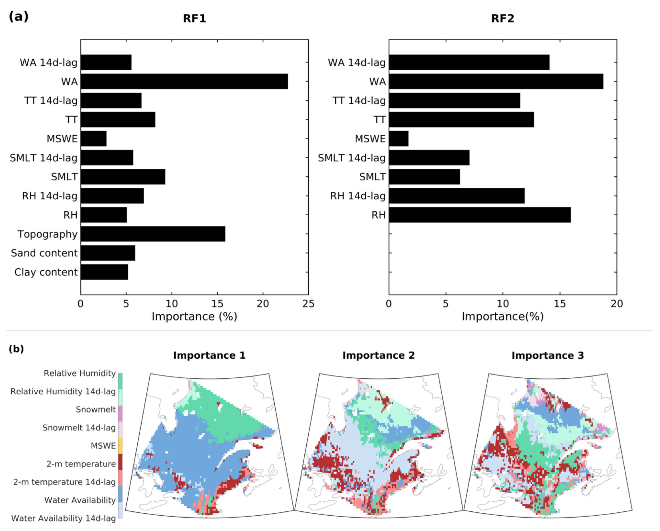 Hydrology 09 00186 g007 Hydrology 09 00186 g007