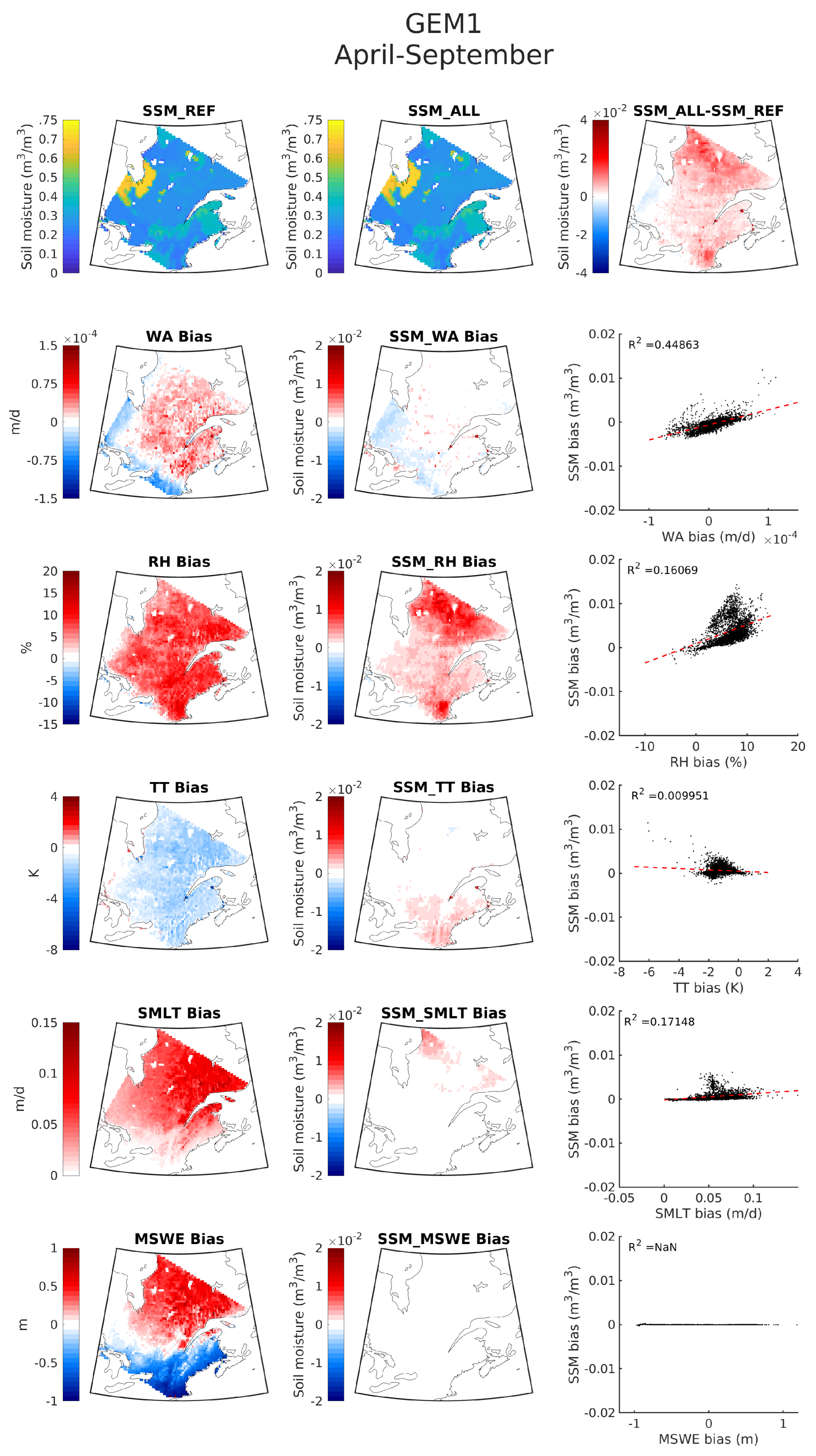 Hydrology 09 00186 g008 Hydrology 09 00186 g008