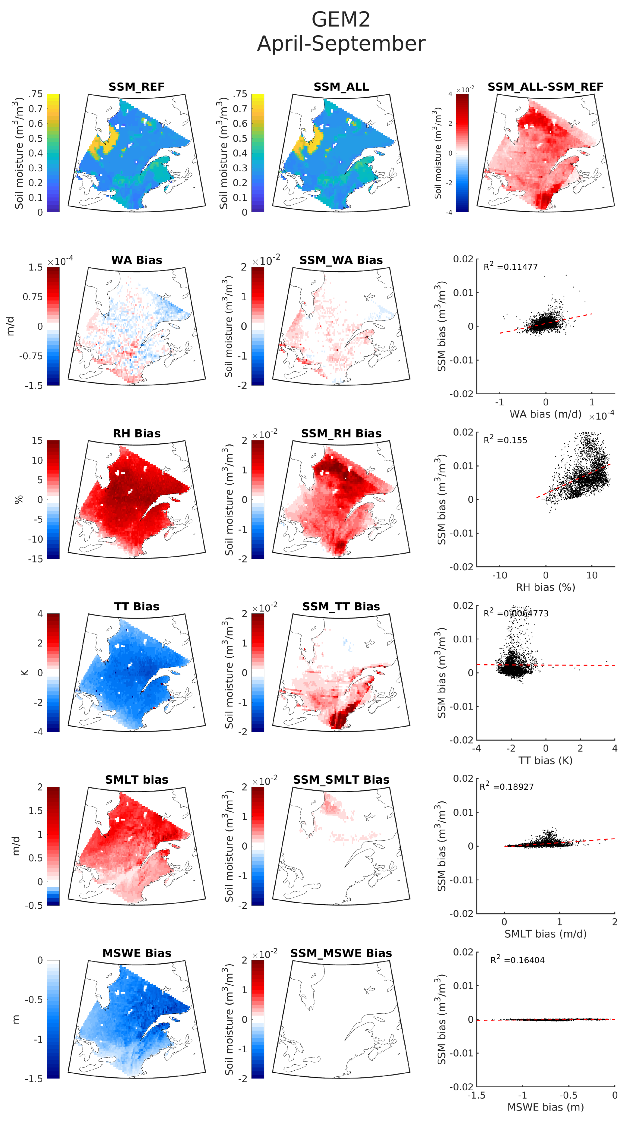 Hydrology 09 00186 g010 Hydrology 09 00186 g010