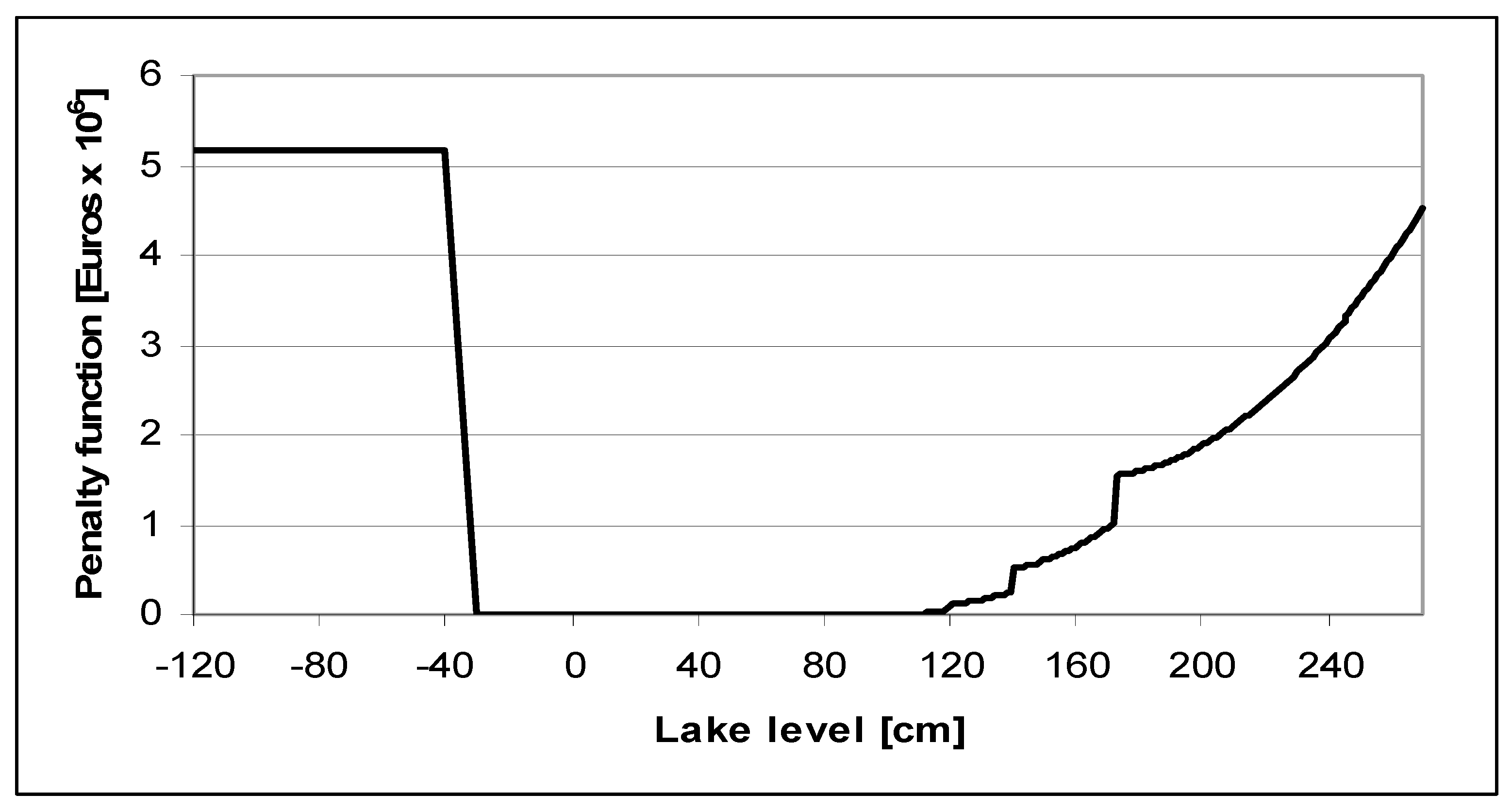 Hydrology 09 00187 g004