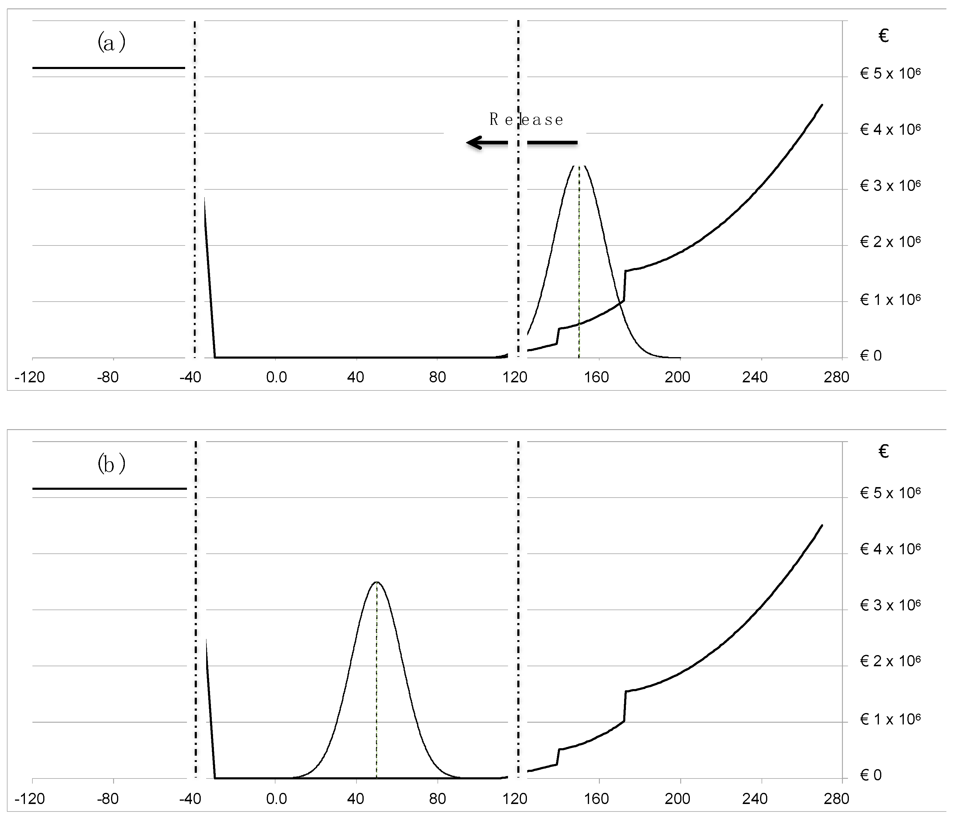 Hydrology 09 00187 g005