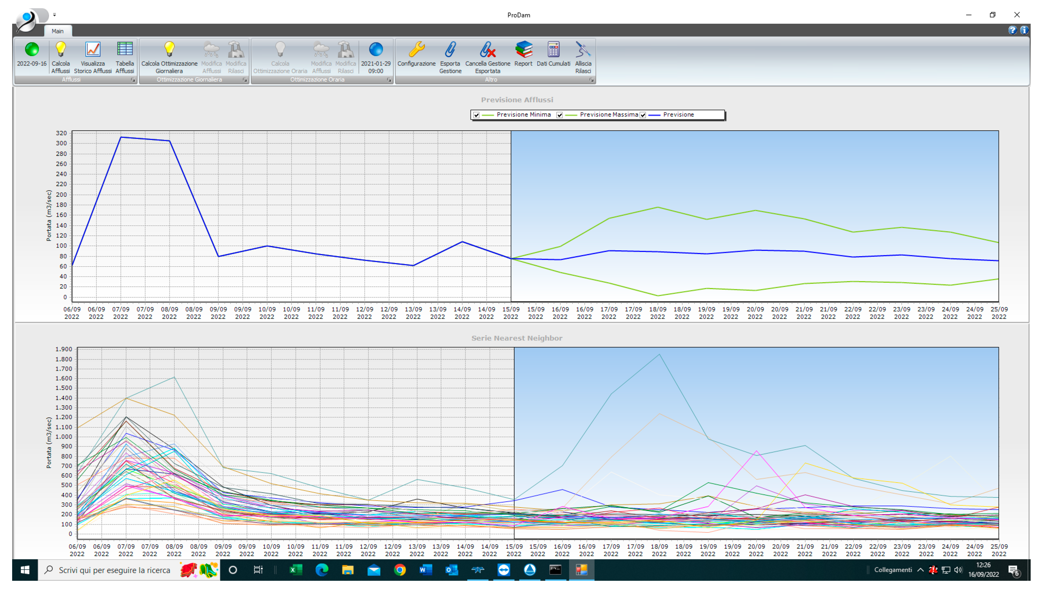 Hydrology 09 00187 g006