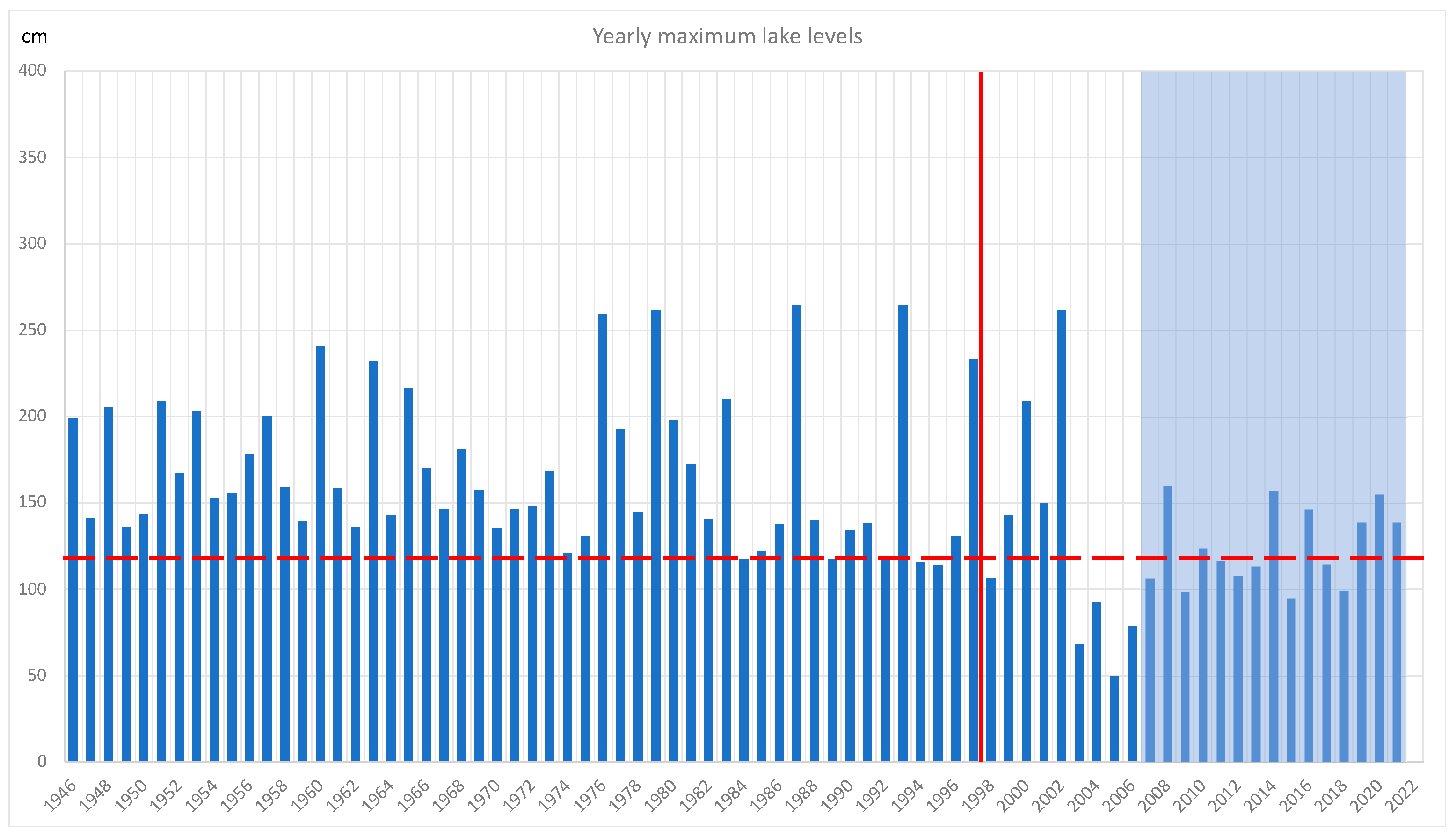 Hydrology 09 00187 g011