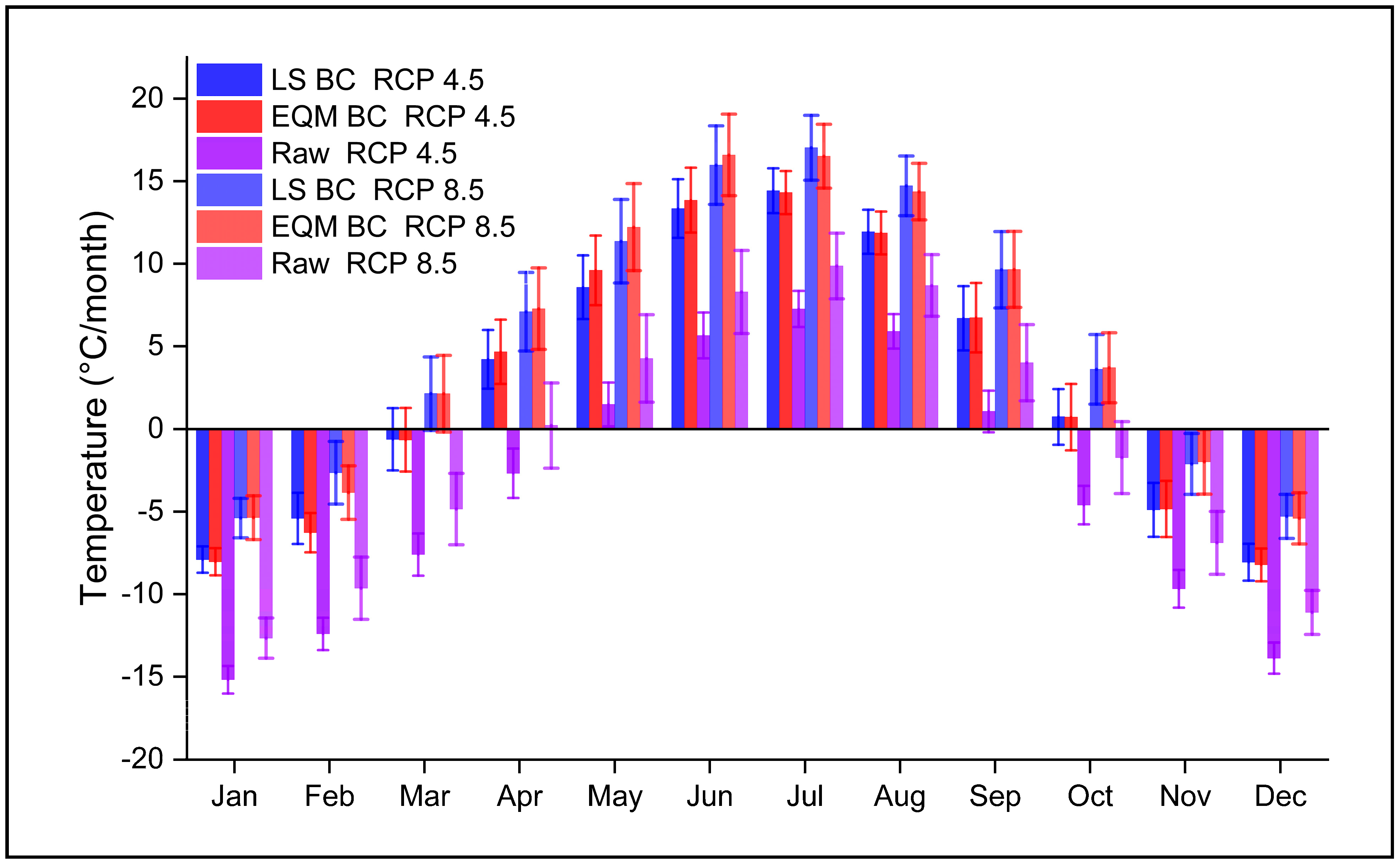 Hydrology 09 00188 g011