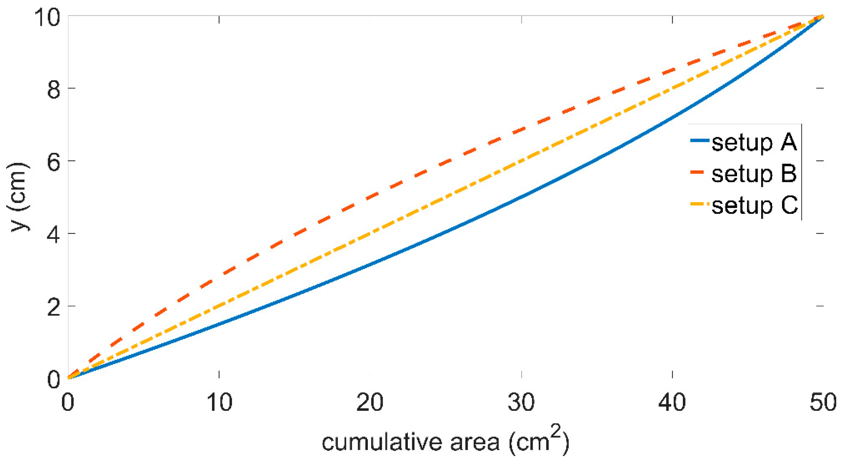 Hydrology 09 00191 g002