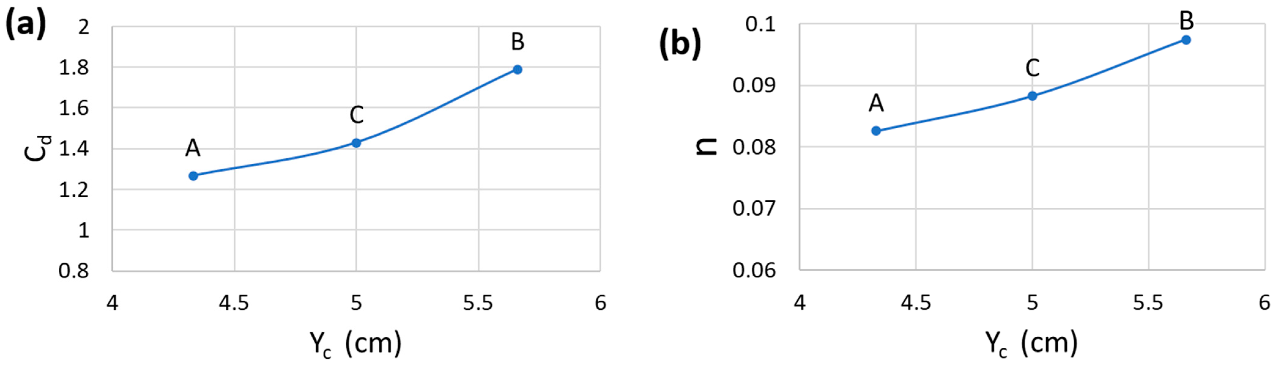 Hydrology 09 00191 g006