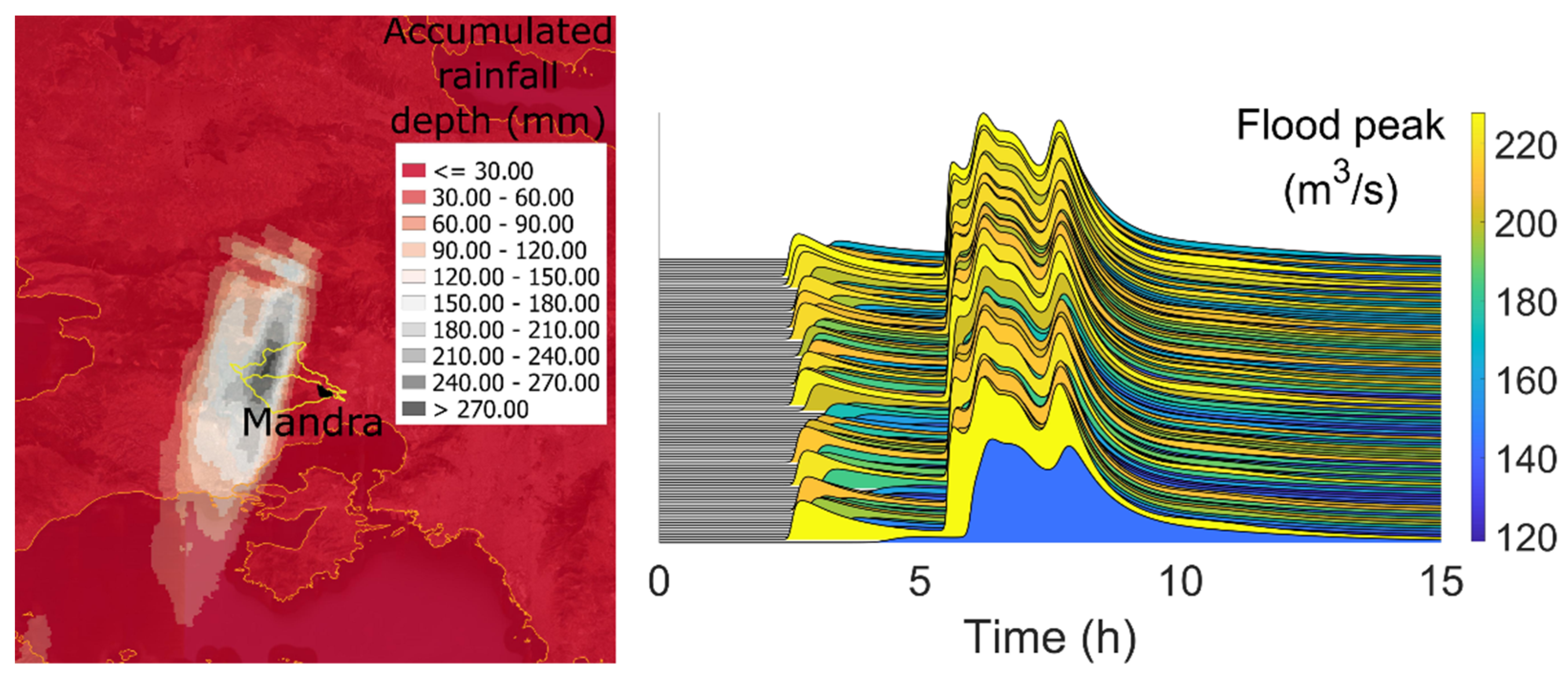 Hydrology 09 00194 g002