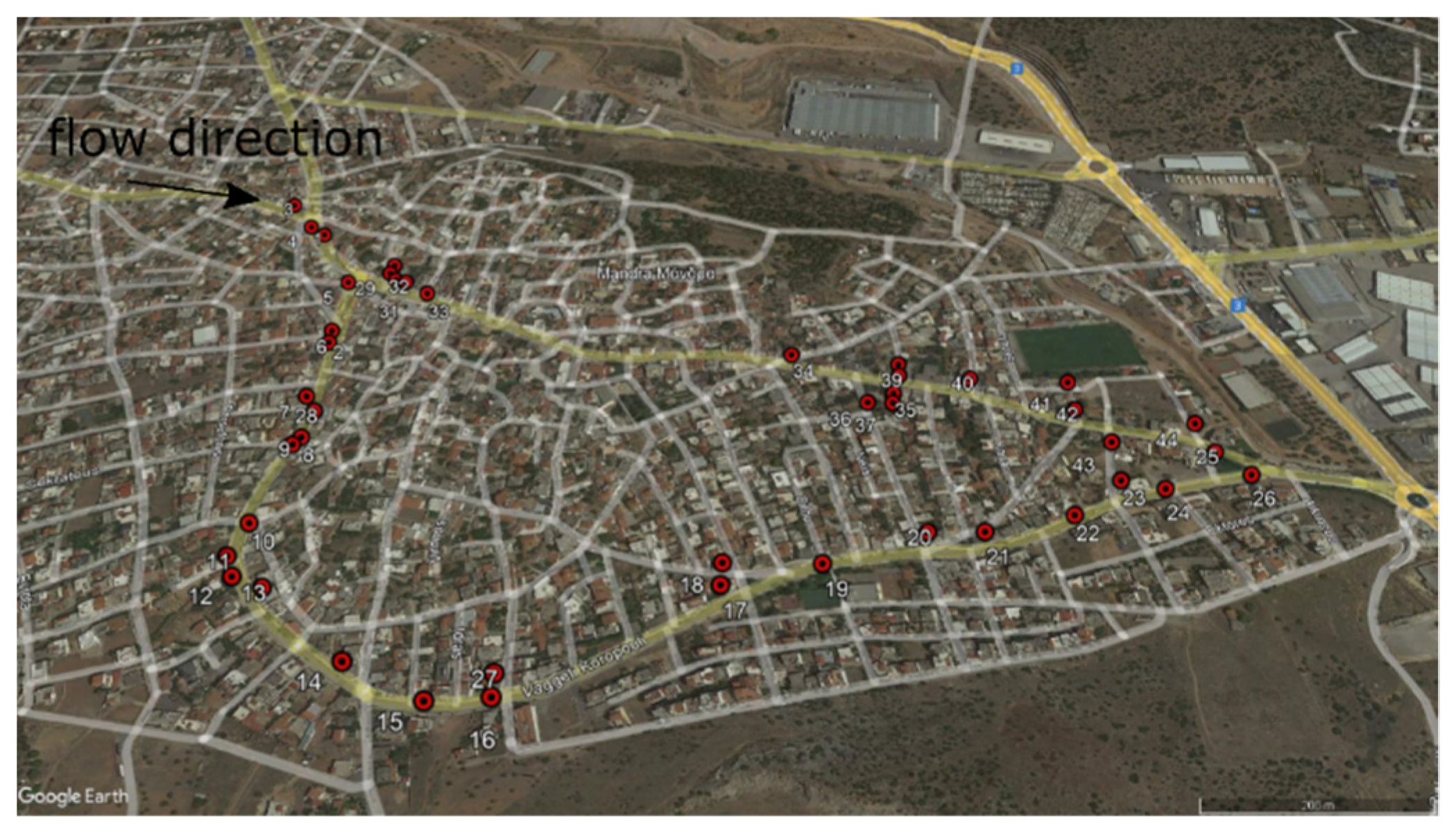 Hydrology 09 00194 g003