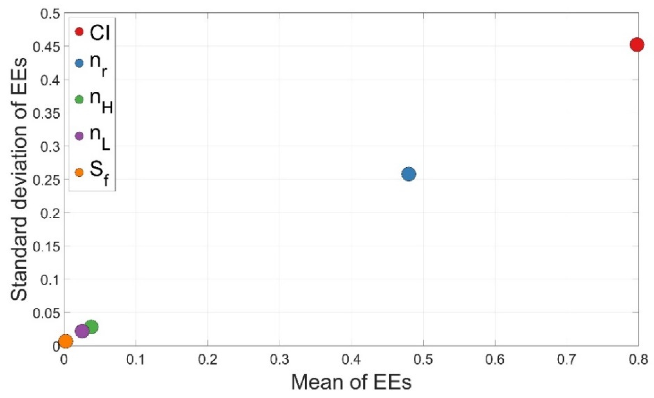 Hydrology 09 00194 g010