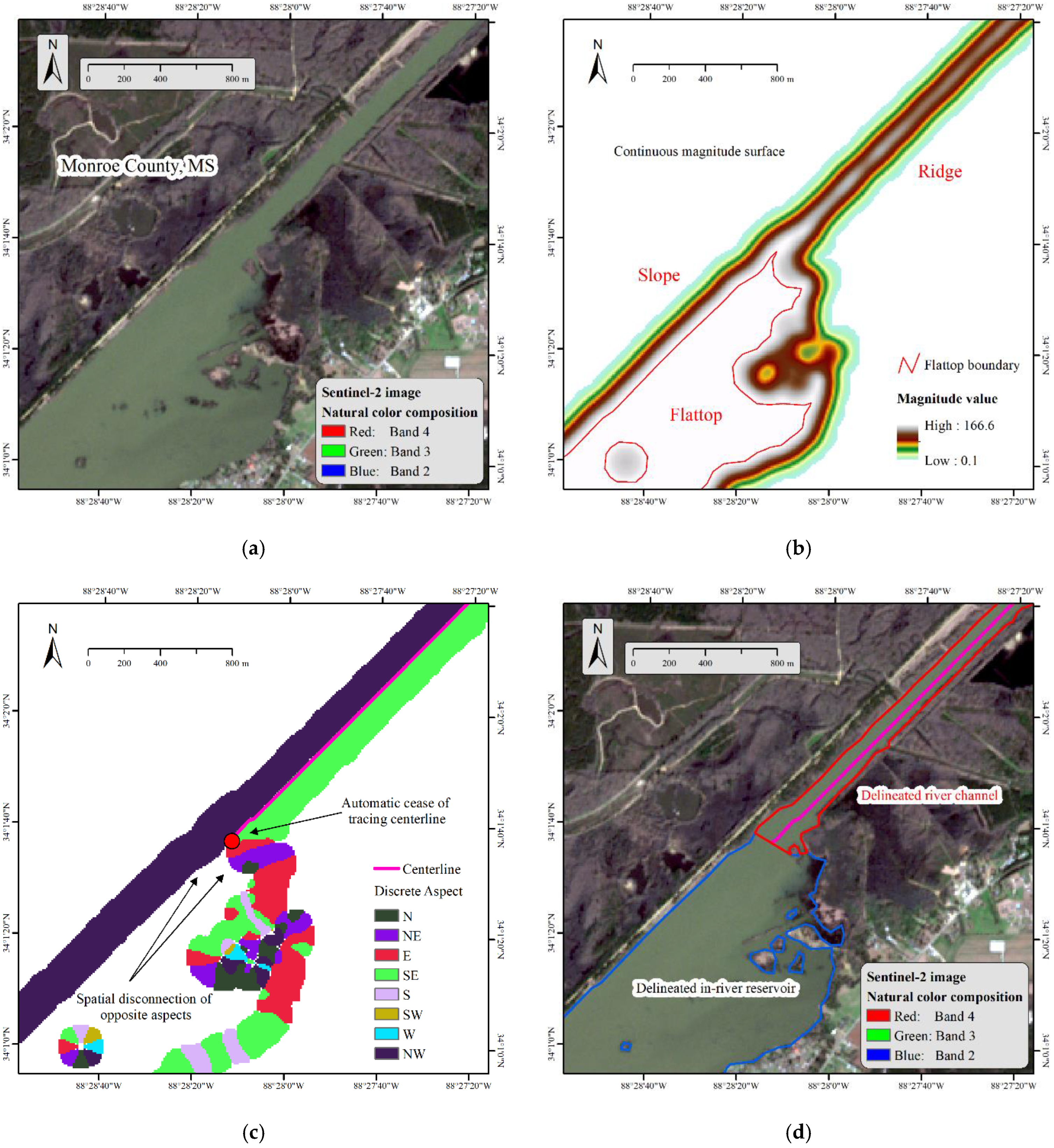 Hydrology 09 00195 g007 Hydrology 09 00195 g007