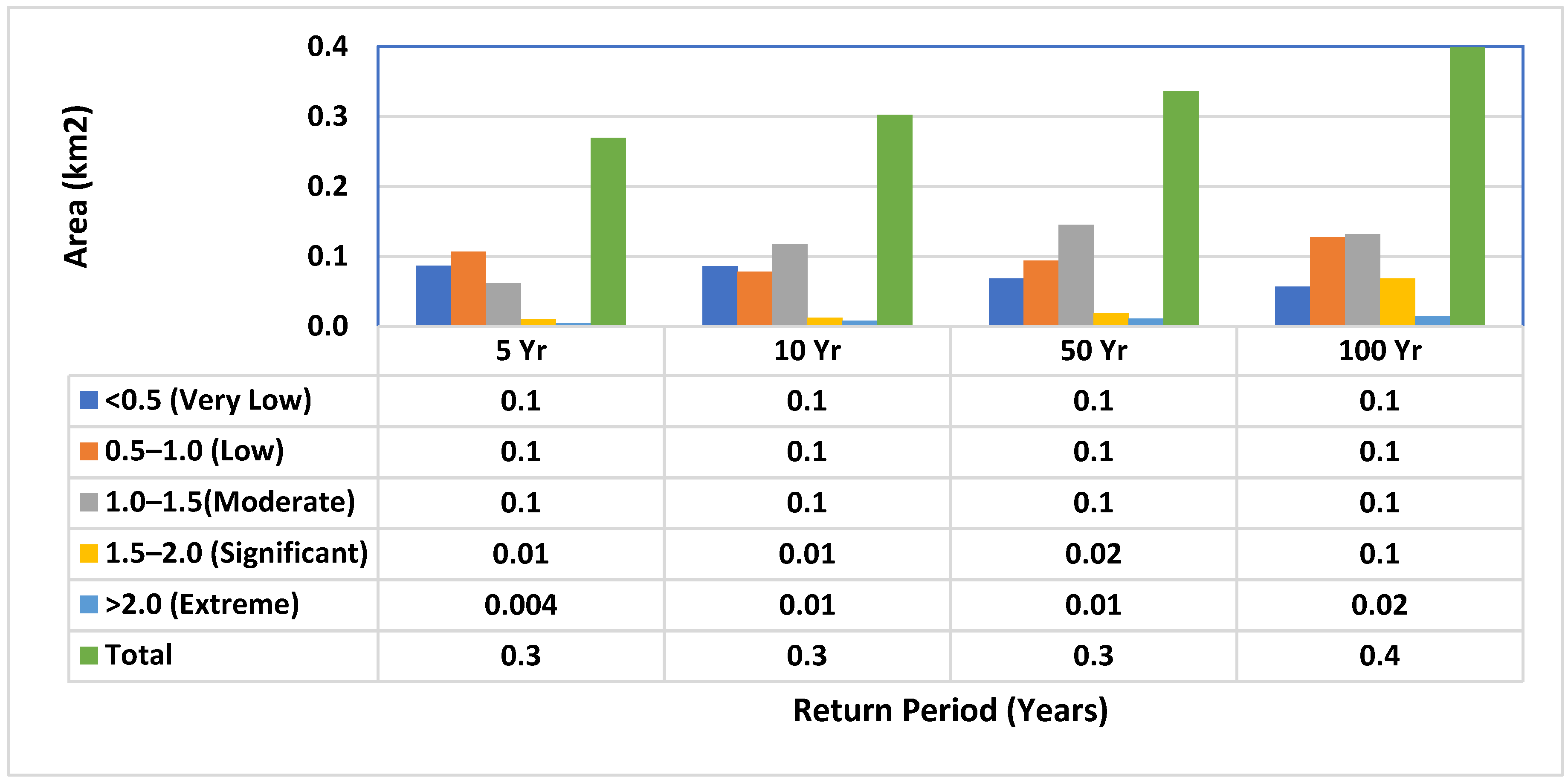 Hydrology 09 00201 g011