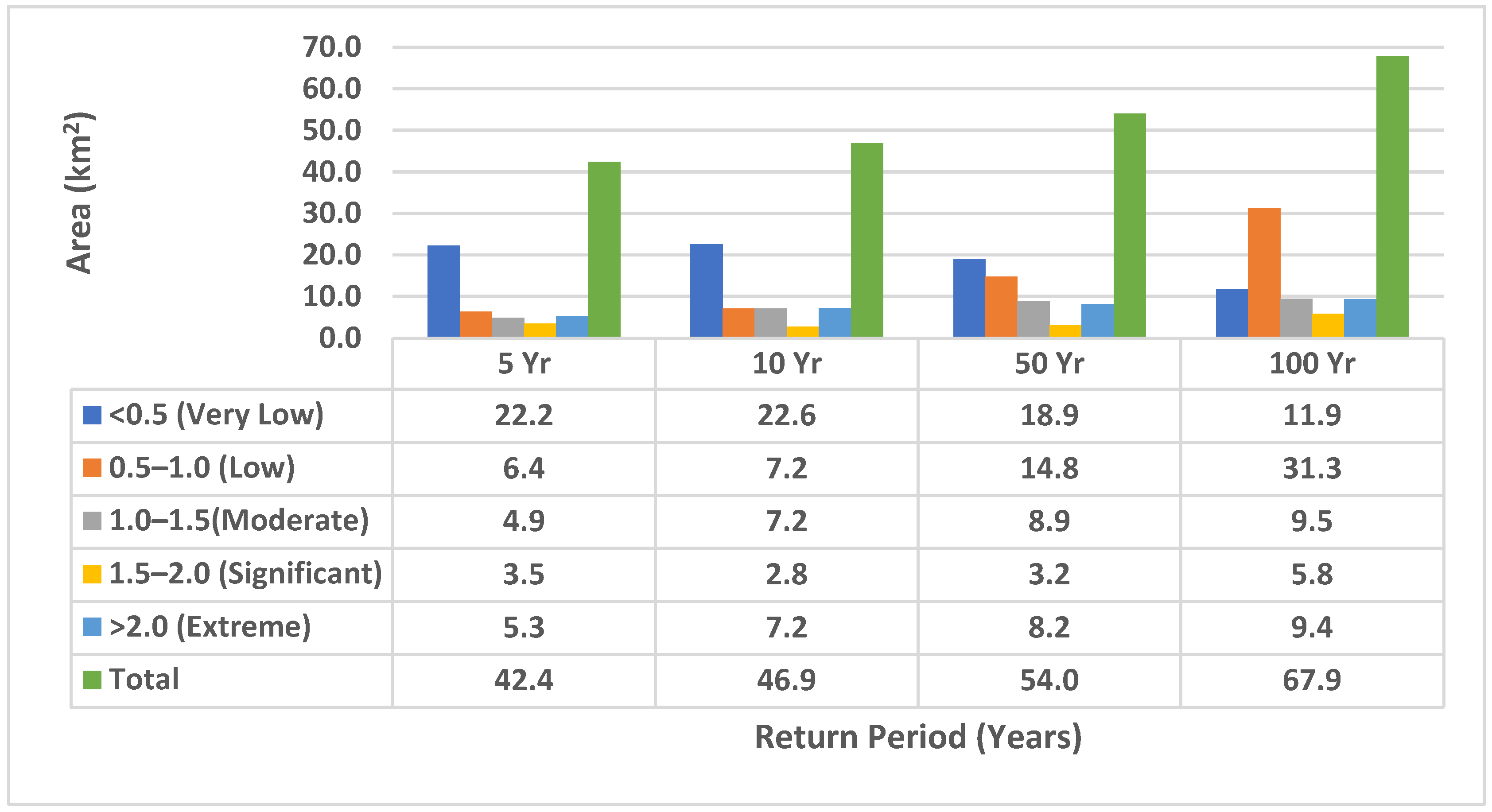 Hydrology 09 00201 g012