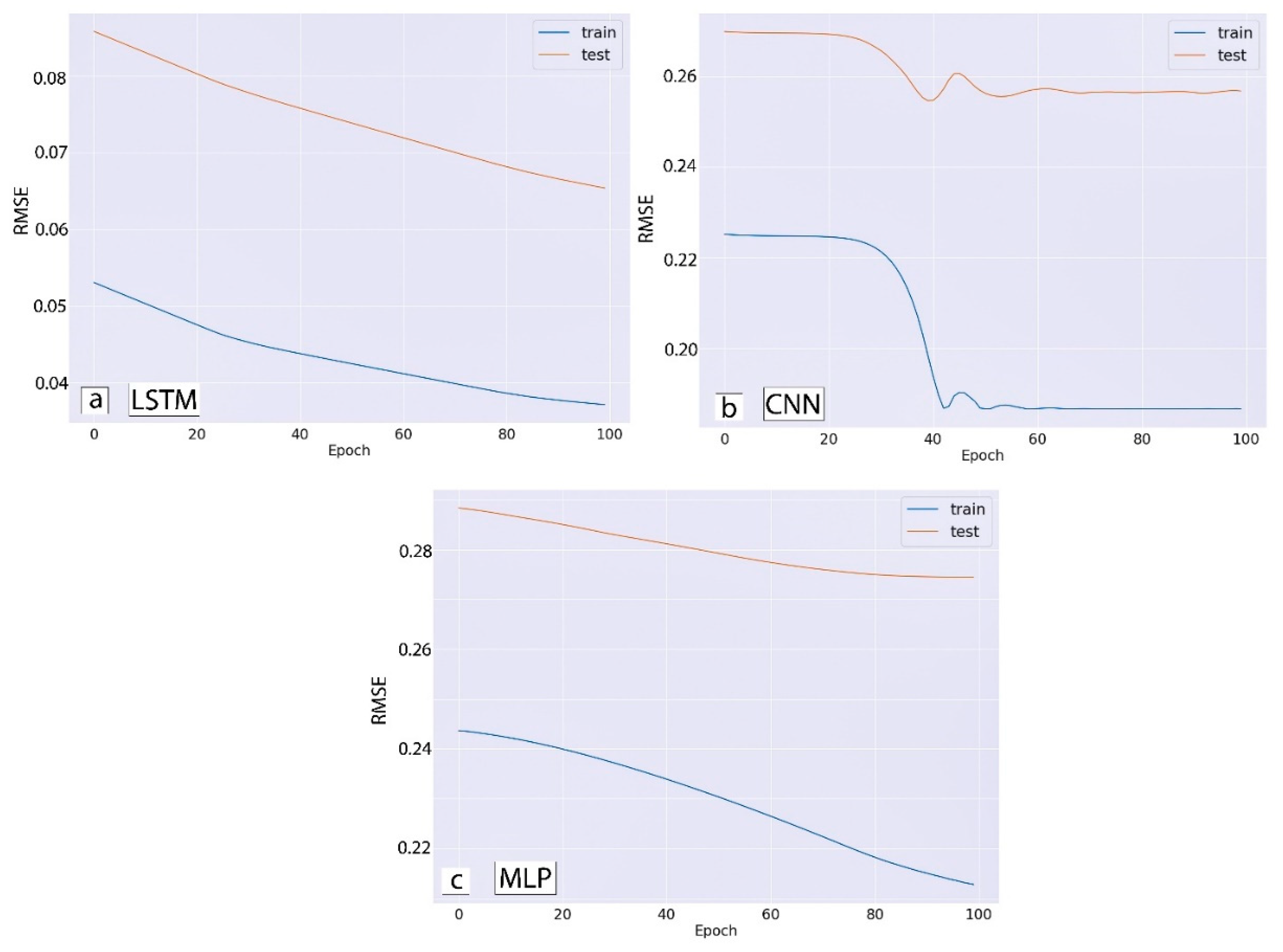 Hydrology 09 00202 g011