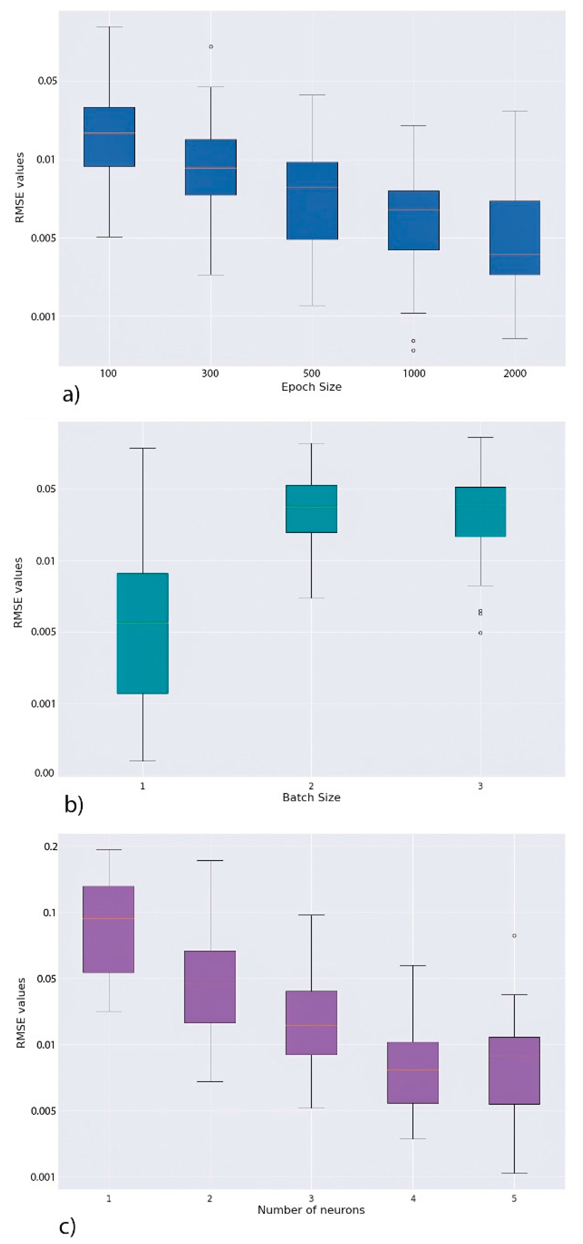 Hydrology 09 00202 g012