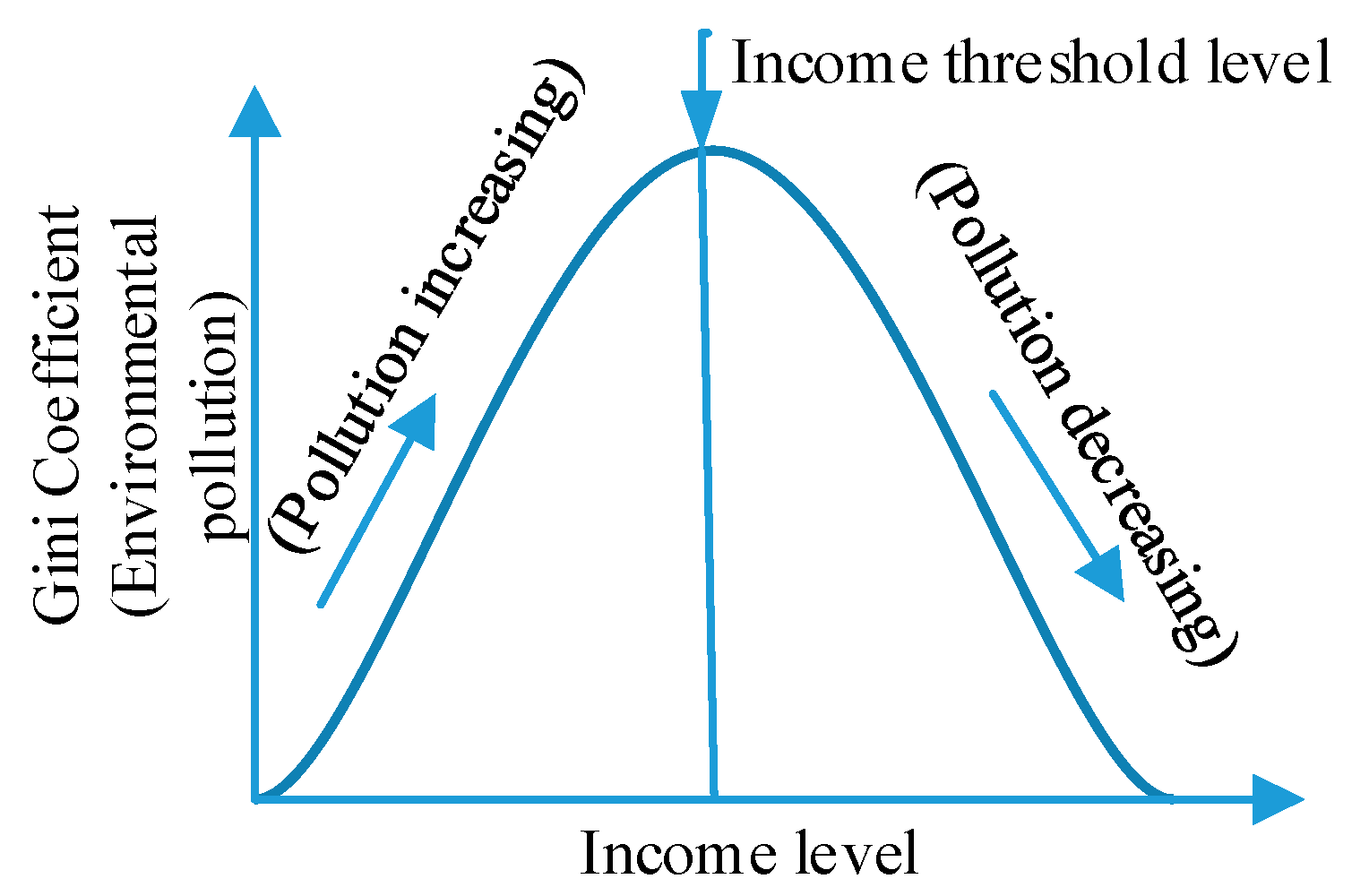 Hydrology 09 00203 g005