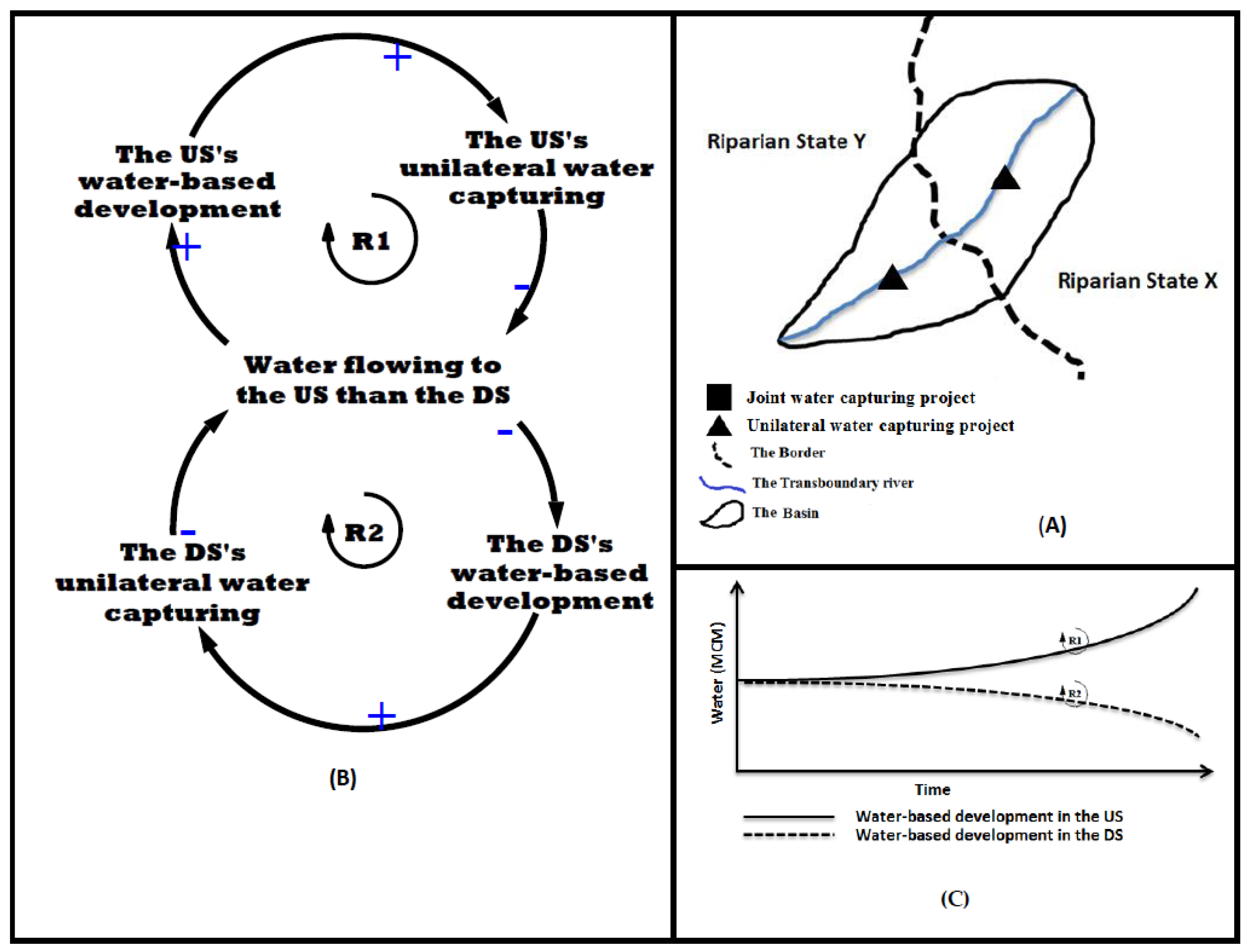 Hydrology 09 00207 g001
