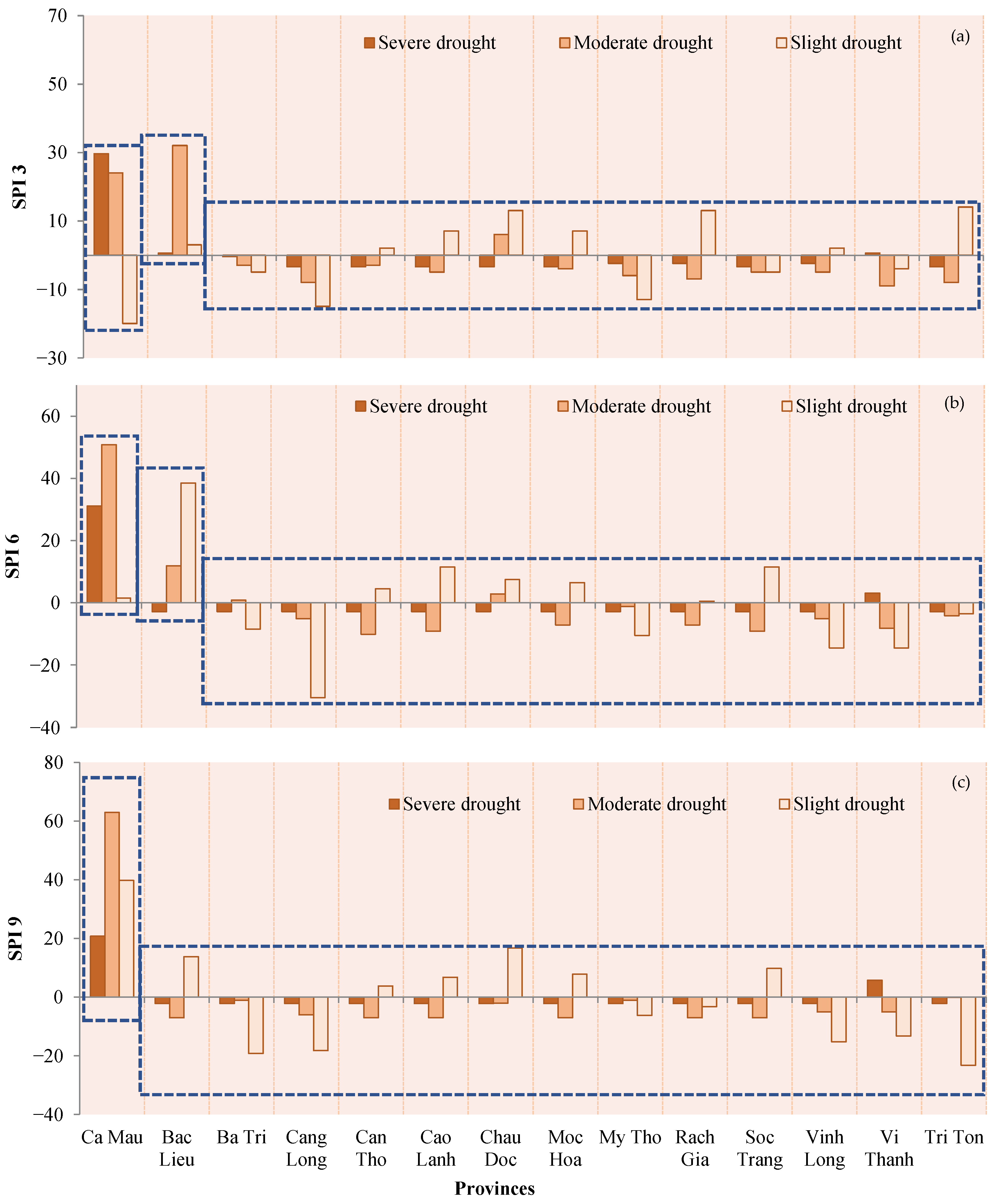 Hydrology 09 00213 g002