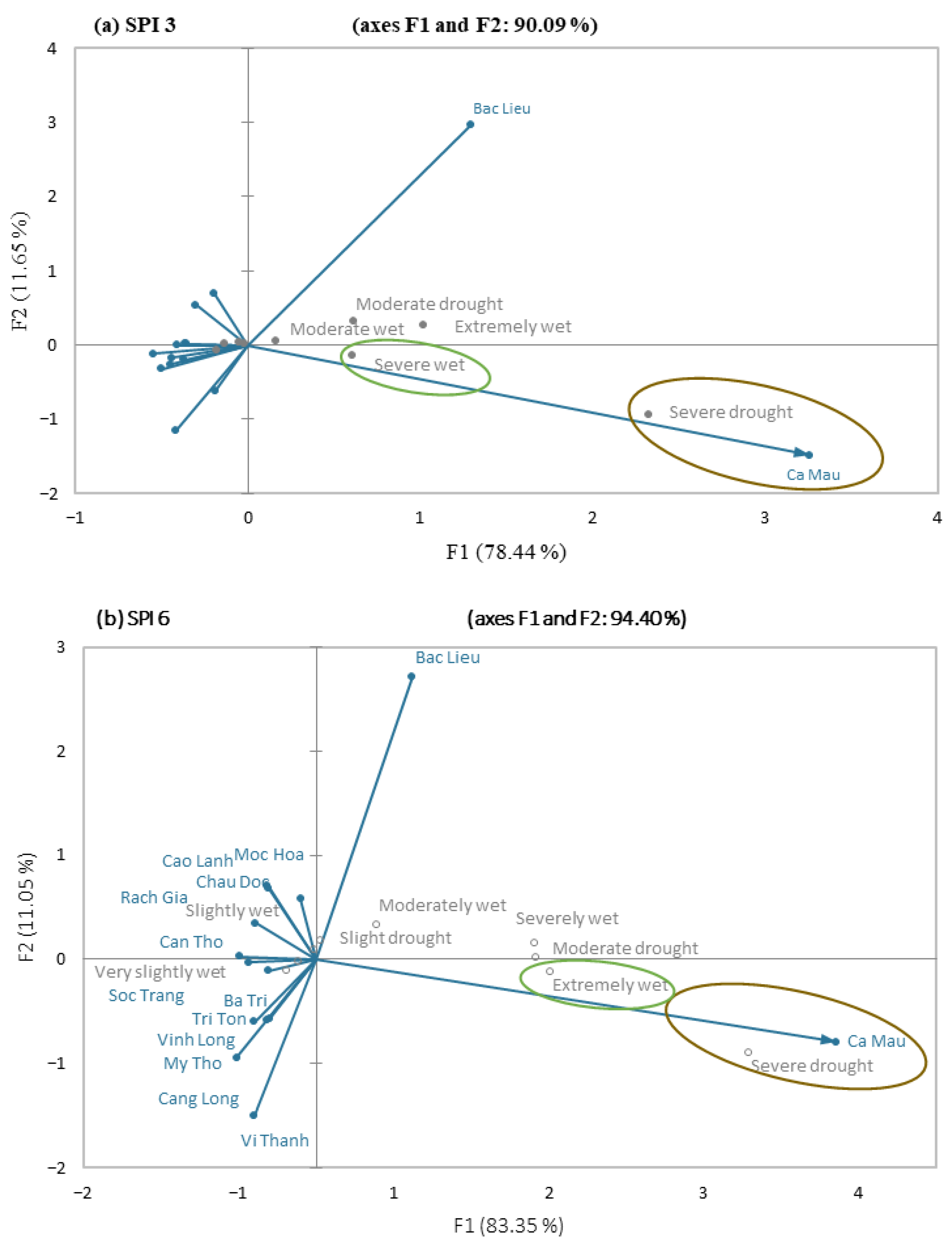 Hydrology 09 00213 g003a