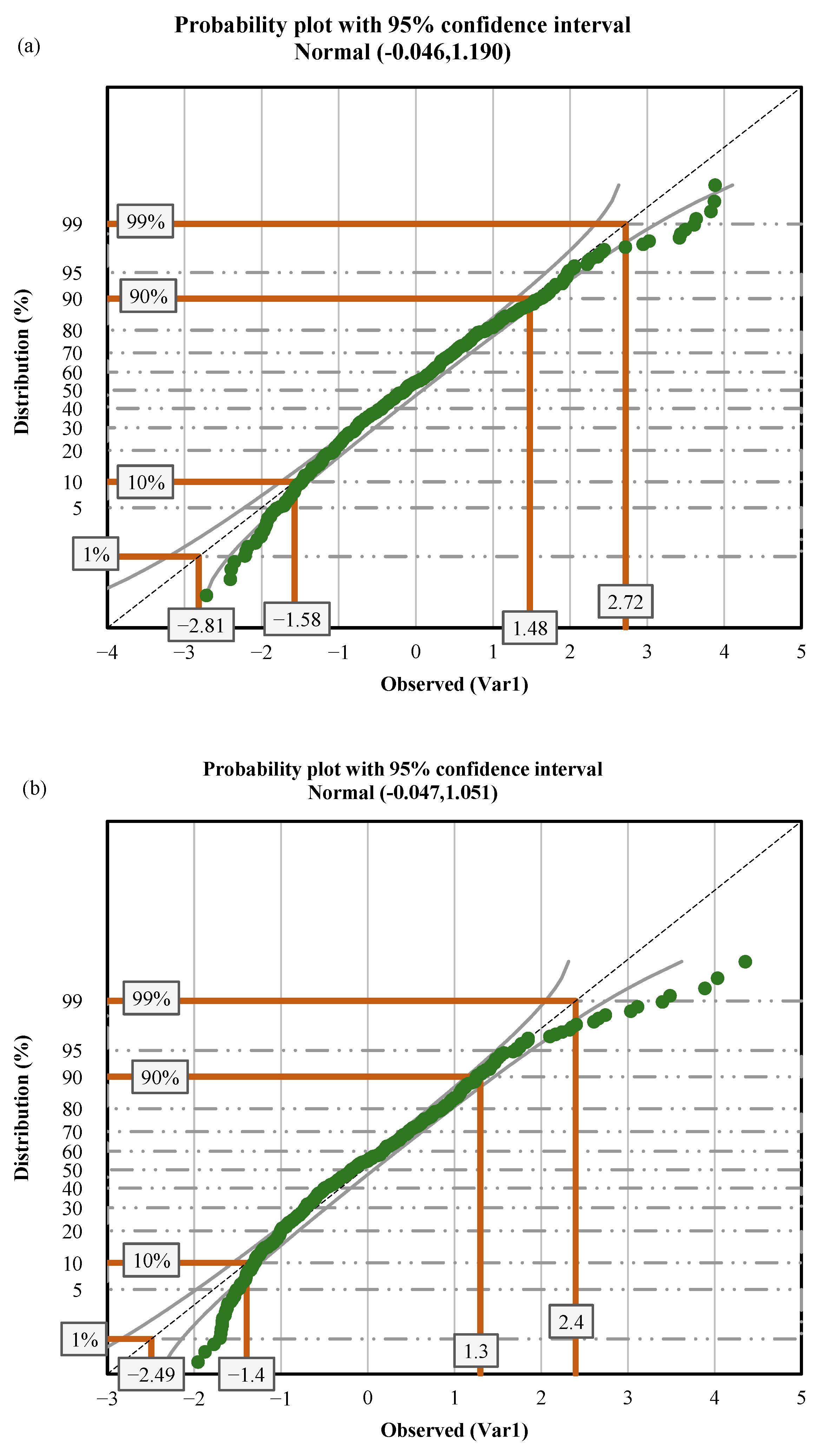 Hydrology 09 00213 g0a2