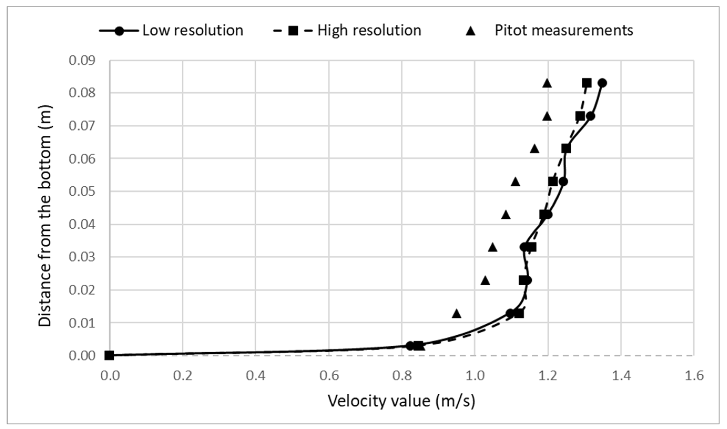 Hydrology 09 00214 g011b