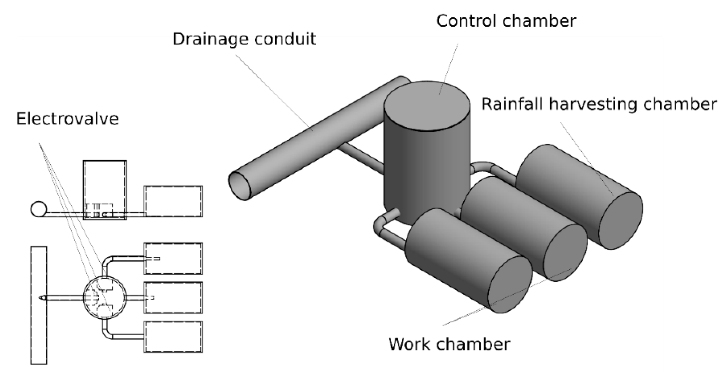 Hydrology 09 00217 g001