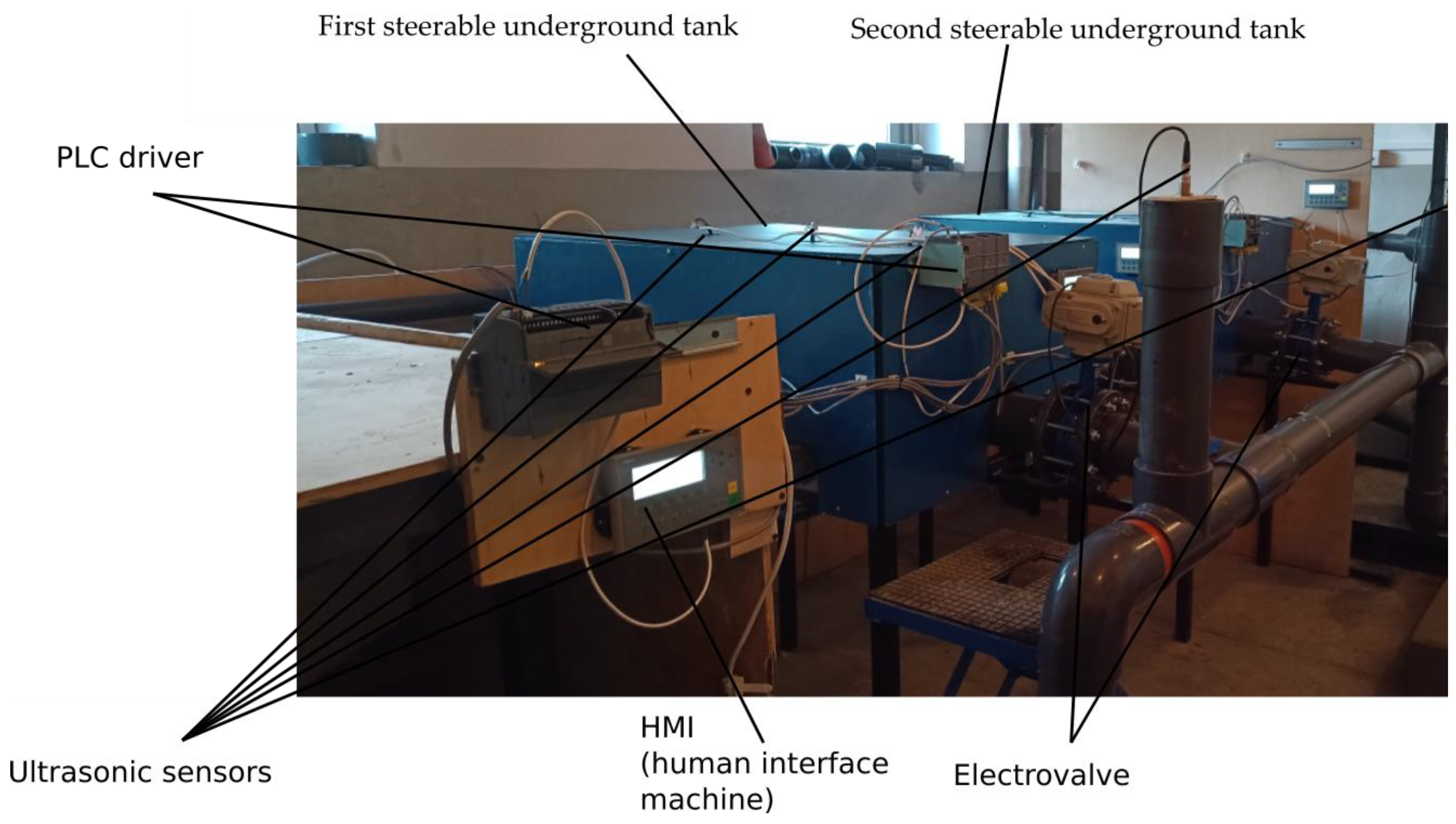 Hydrology 09 00217 g003