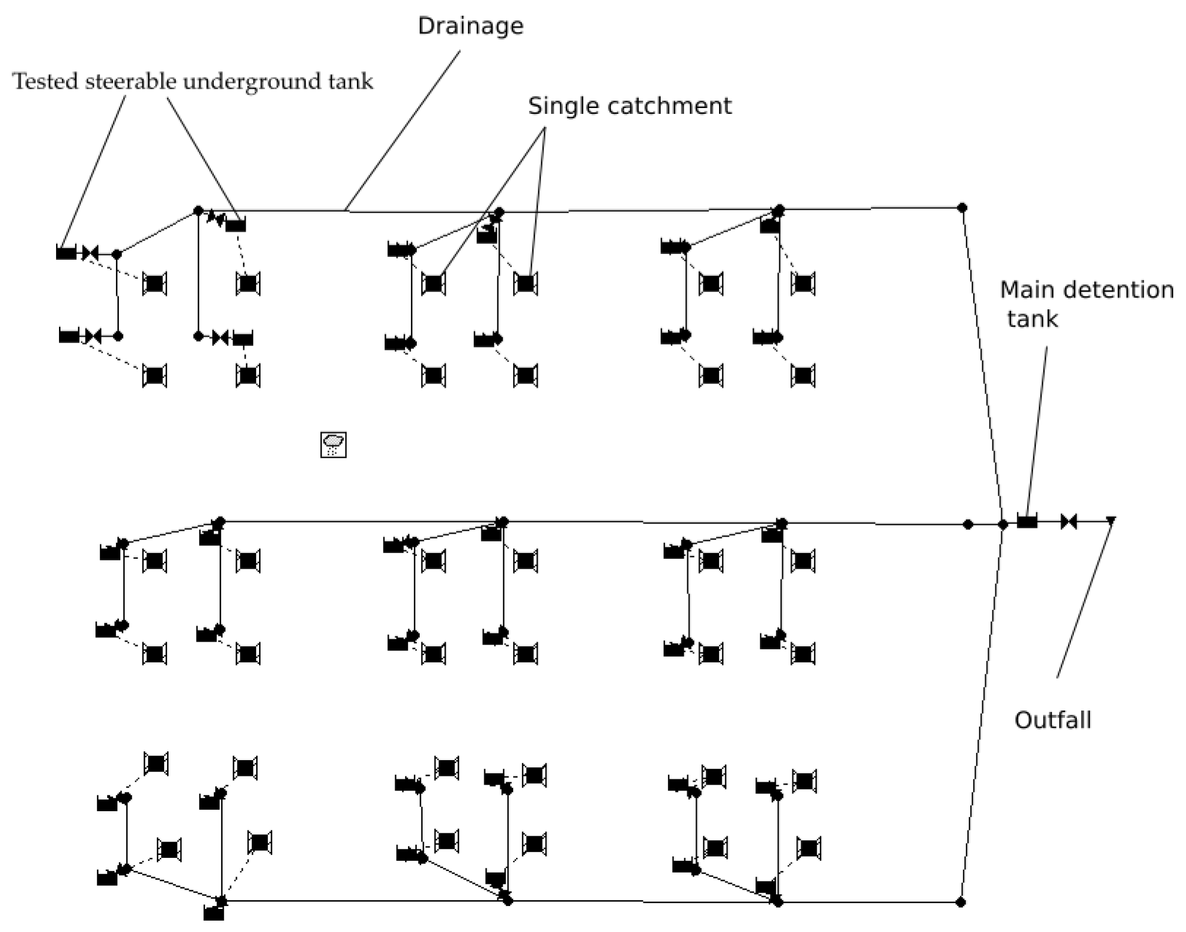 Hydrology 09 00217 g006