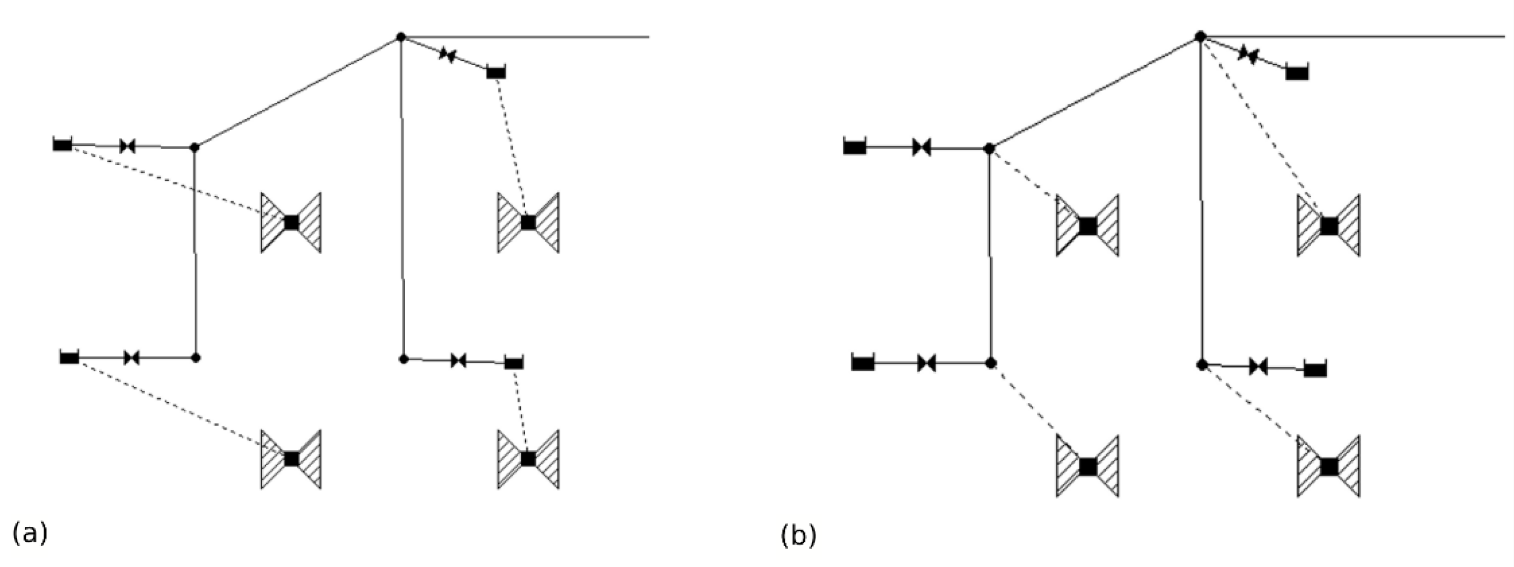 Hydrology 09 00217 g007
