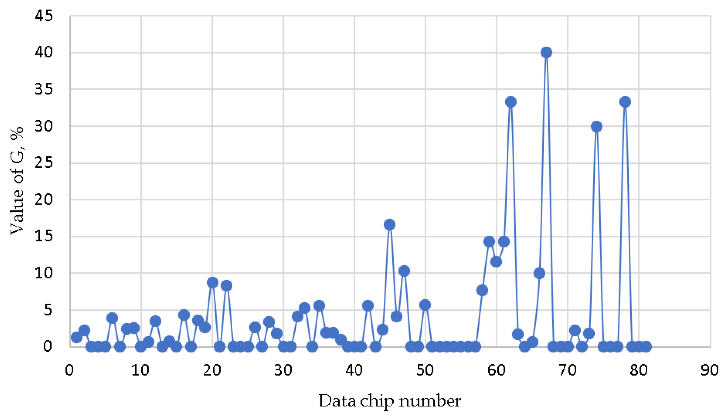 Hydrology 09 00217 g008