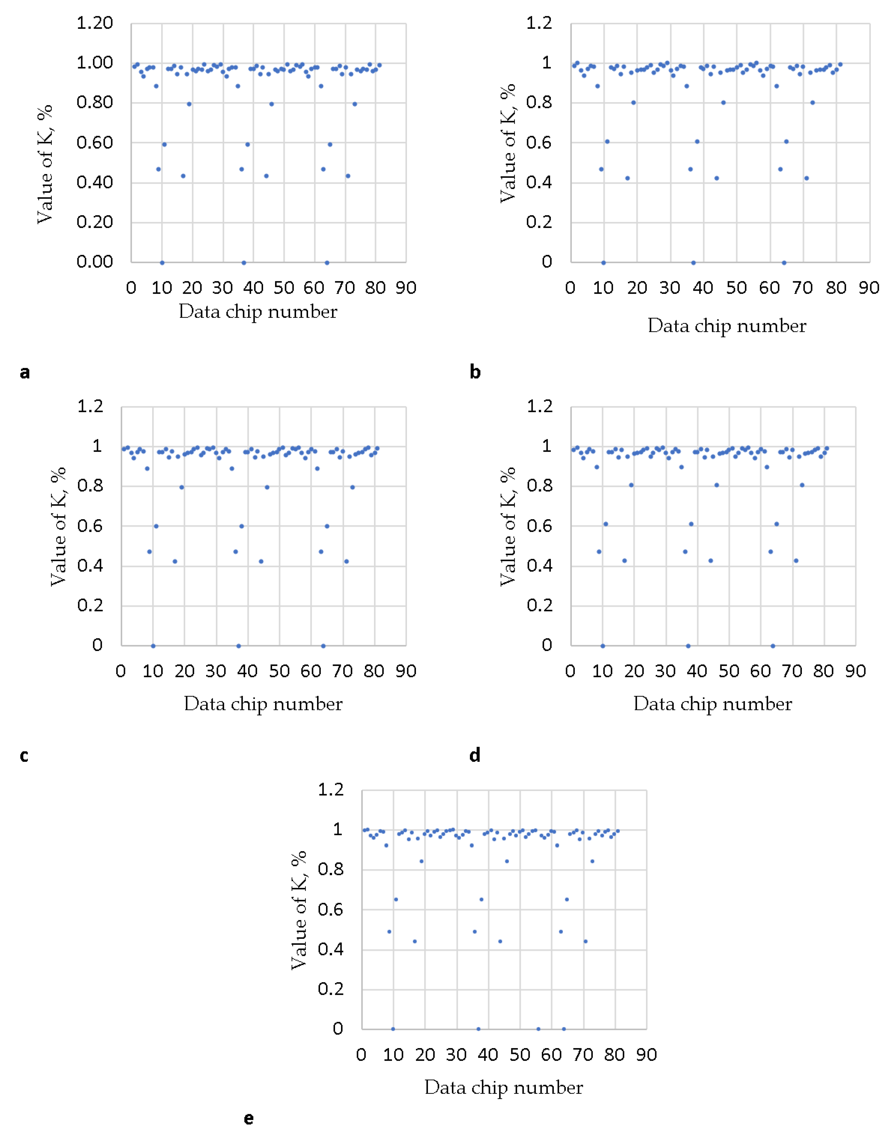 Hydrology 09 00217 g011