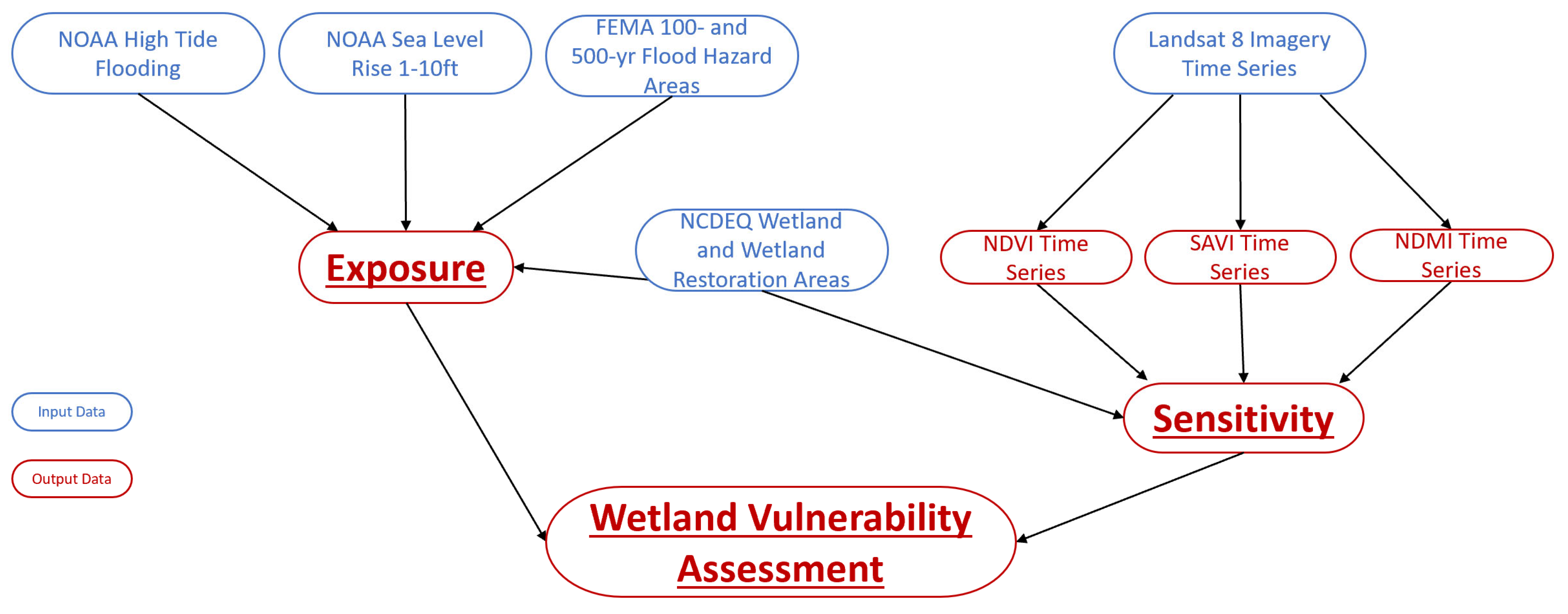 Hydrology 09 00218 g002