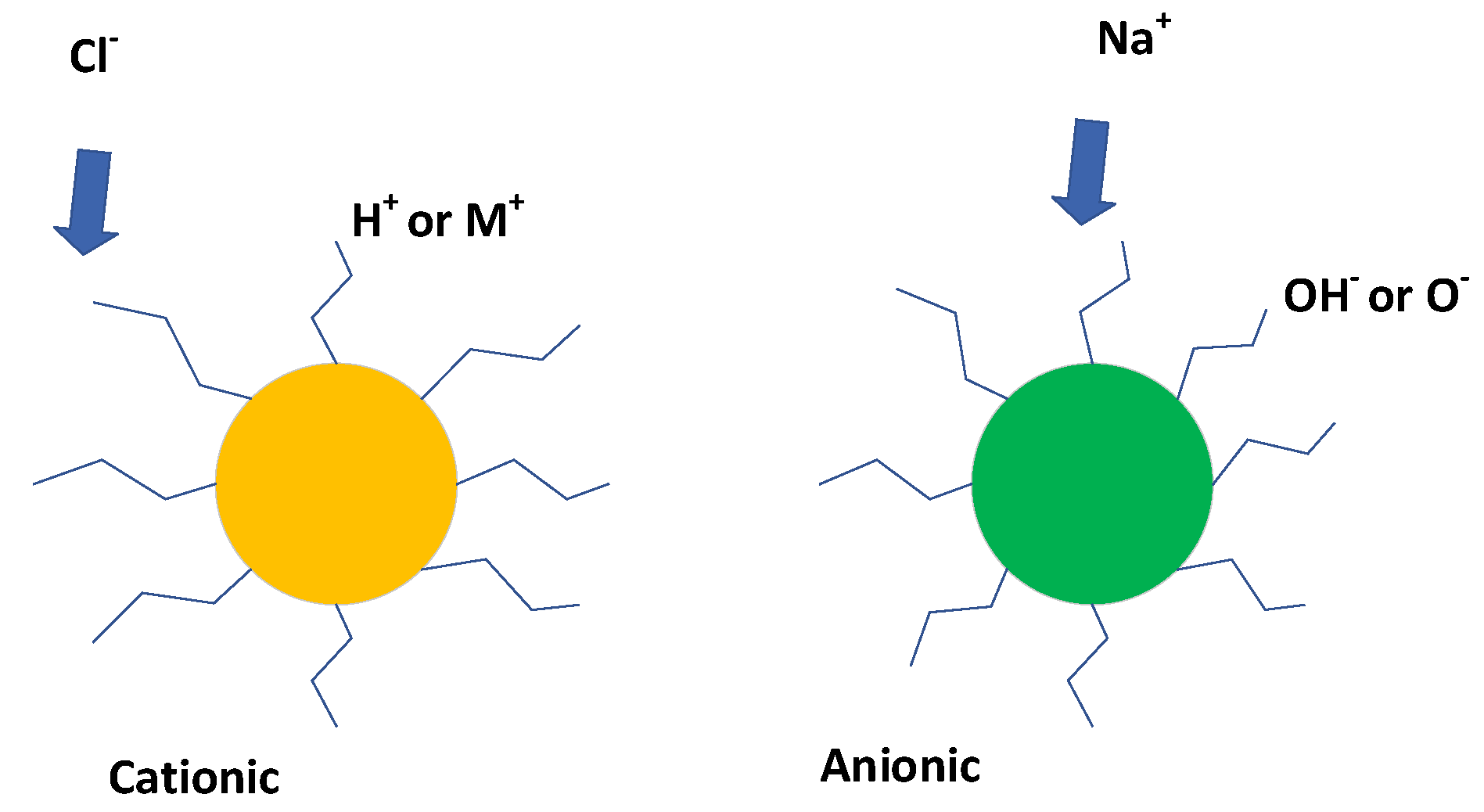 Hydrology 09 00219 g009 Hydrology 09 00219 g009